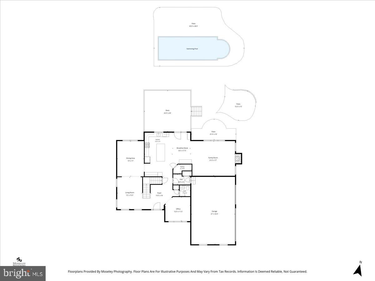 RESERVOIR RIDGE - Residential