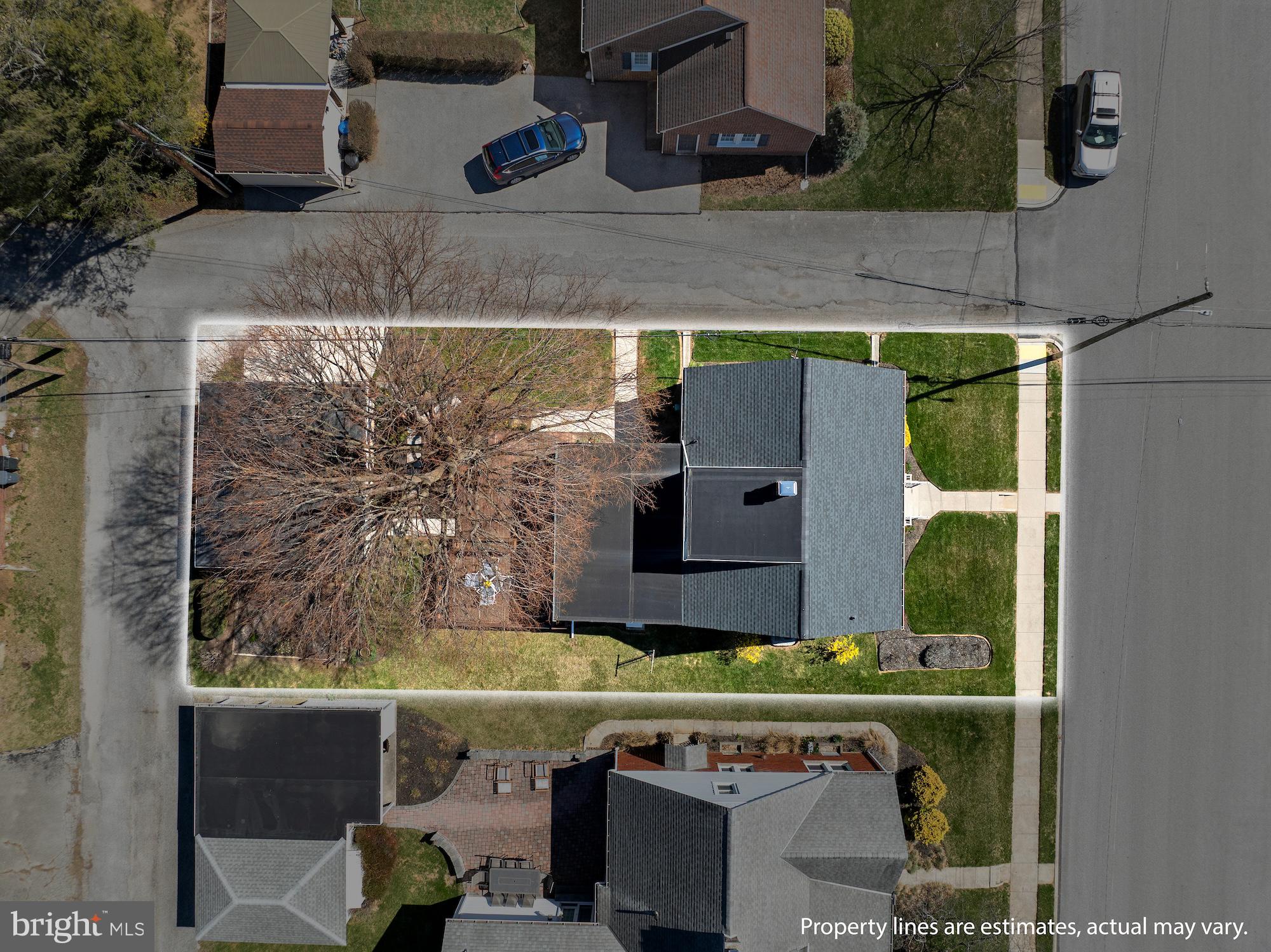 PARK HILLS - Residential