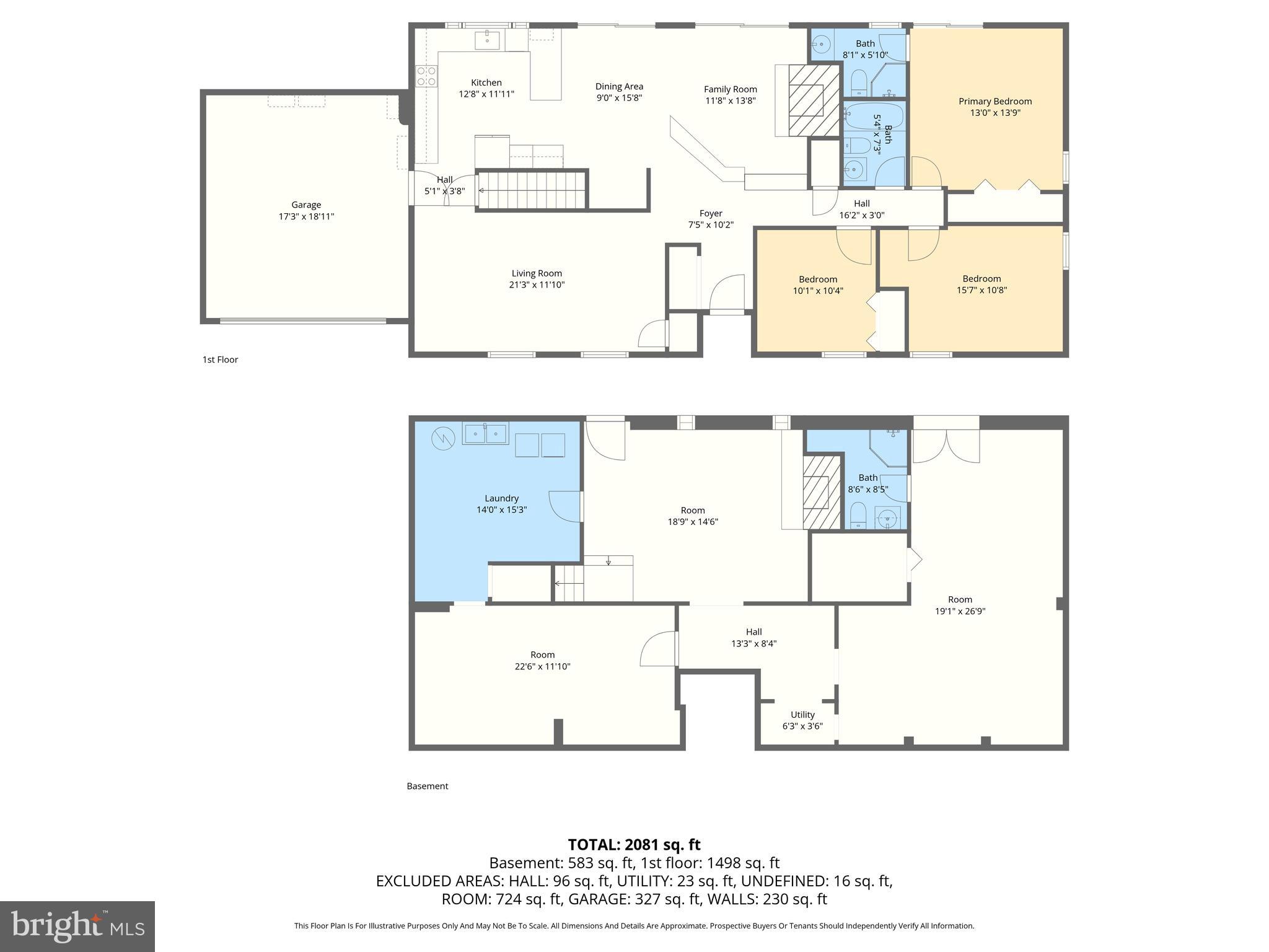 CLEAR ACRES - Residential