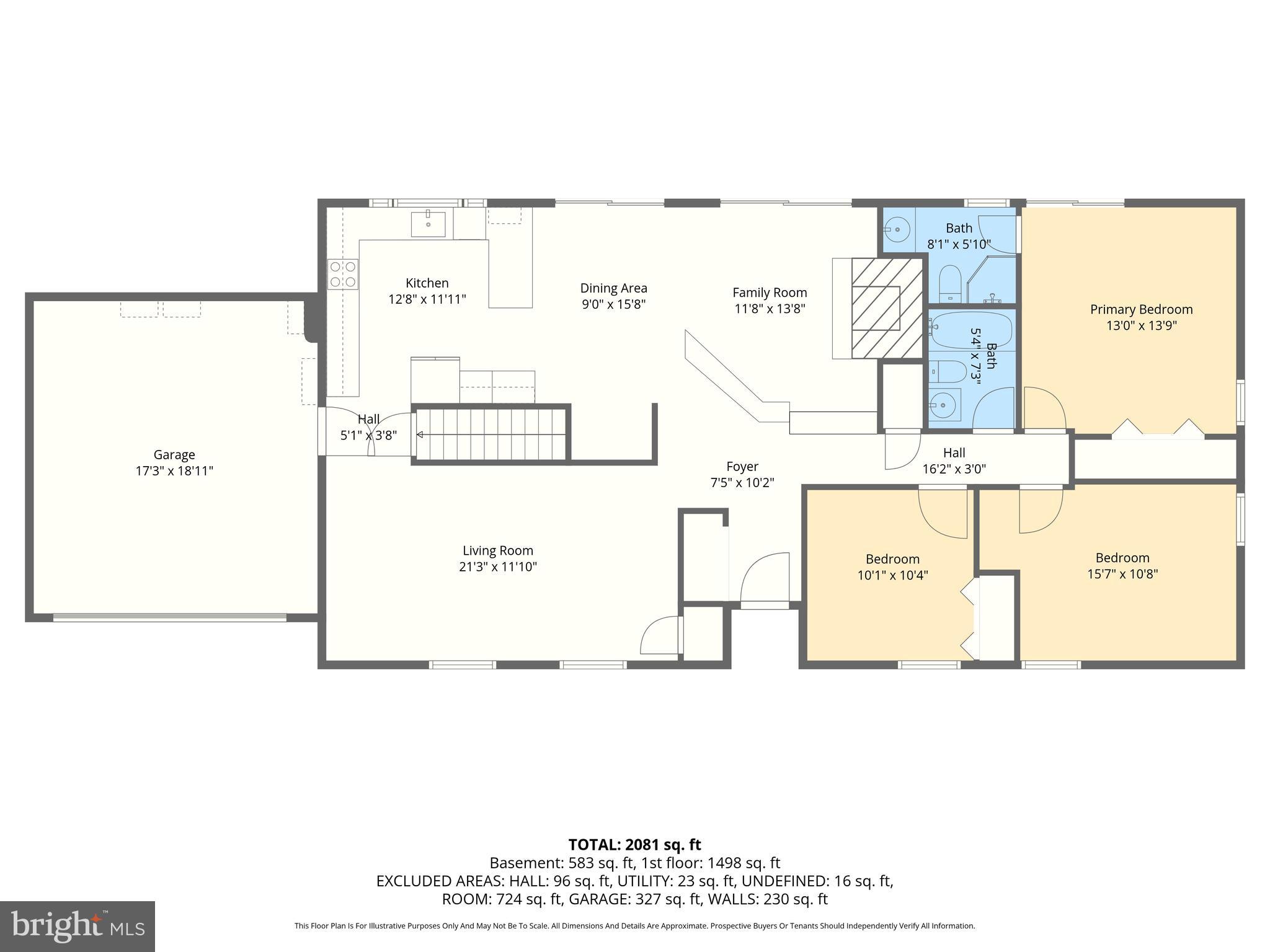 CLEAR ACRES - Residential