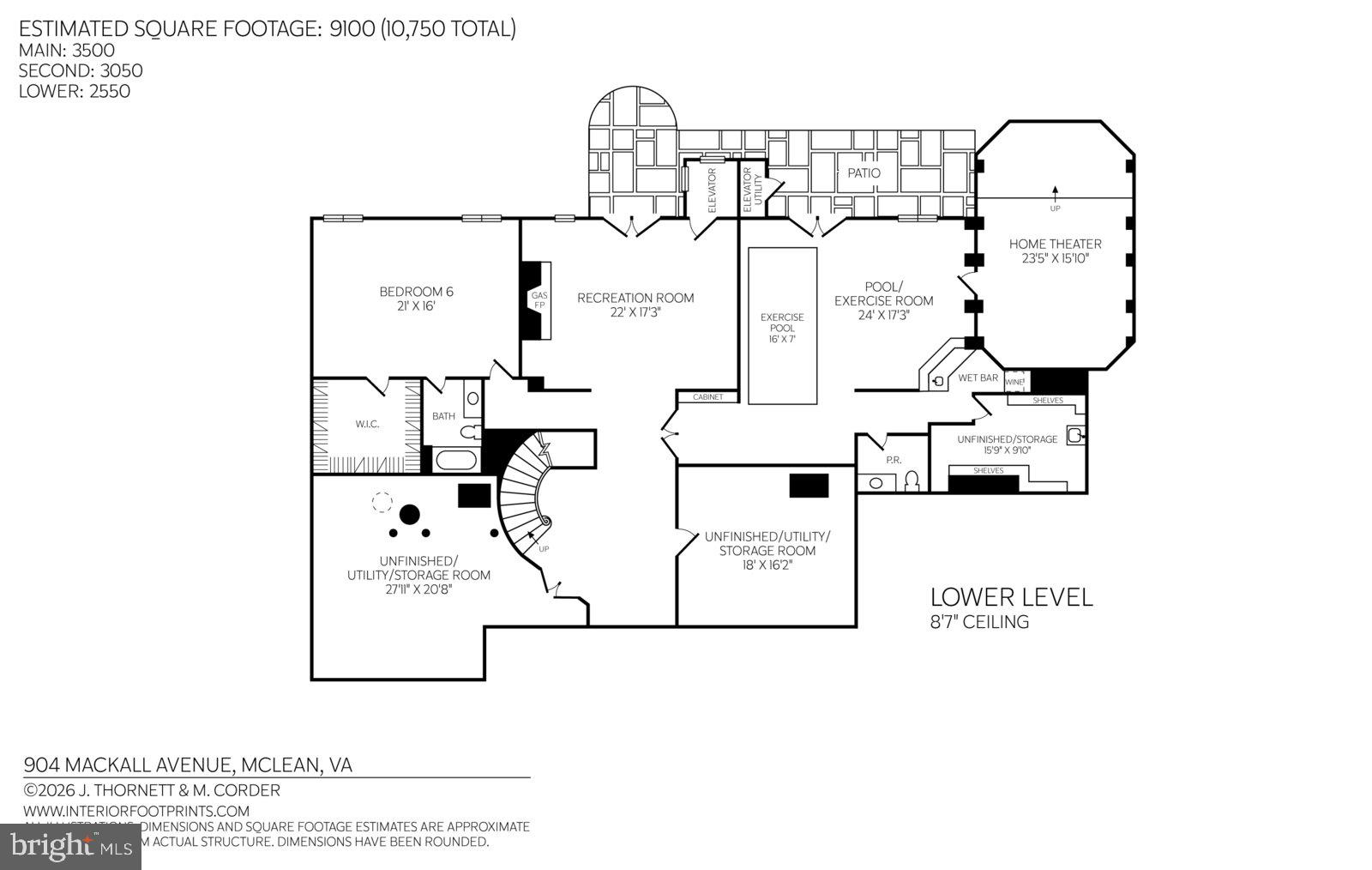 LANGLEY FOREST - Residential