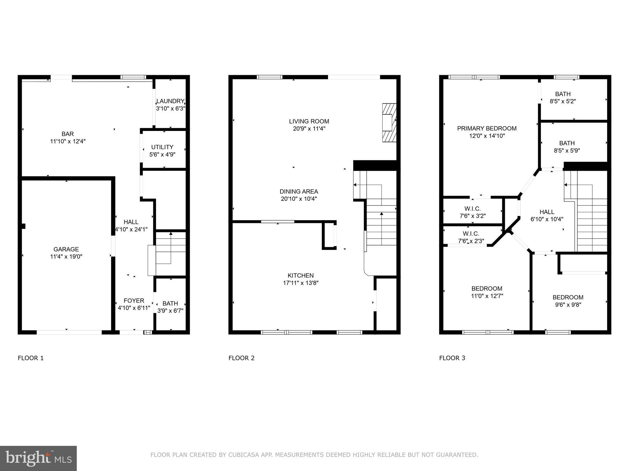 SPENCEOLA FARMS - Residential