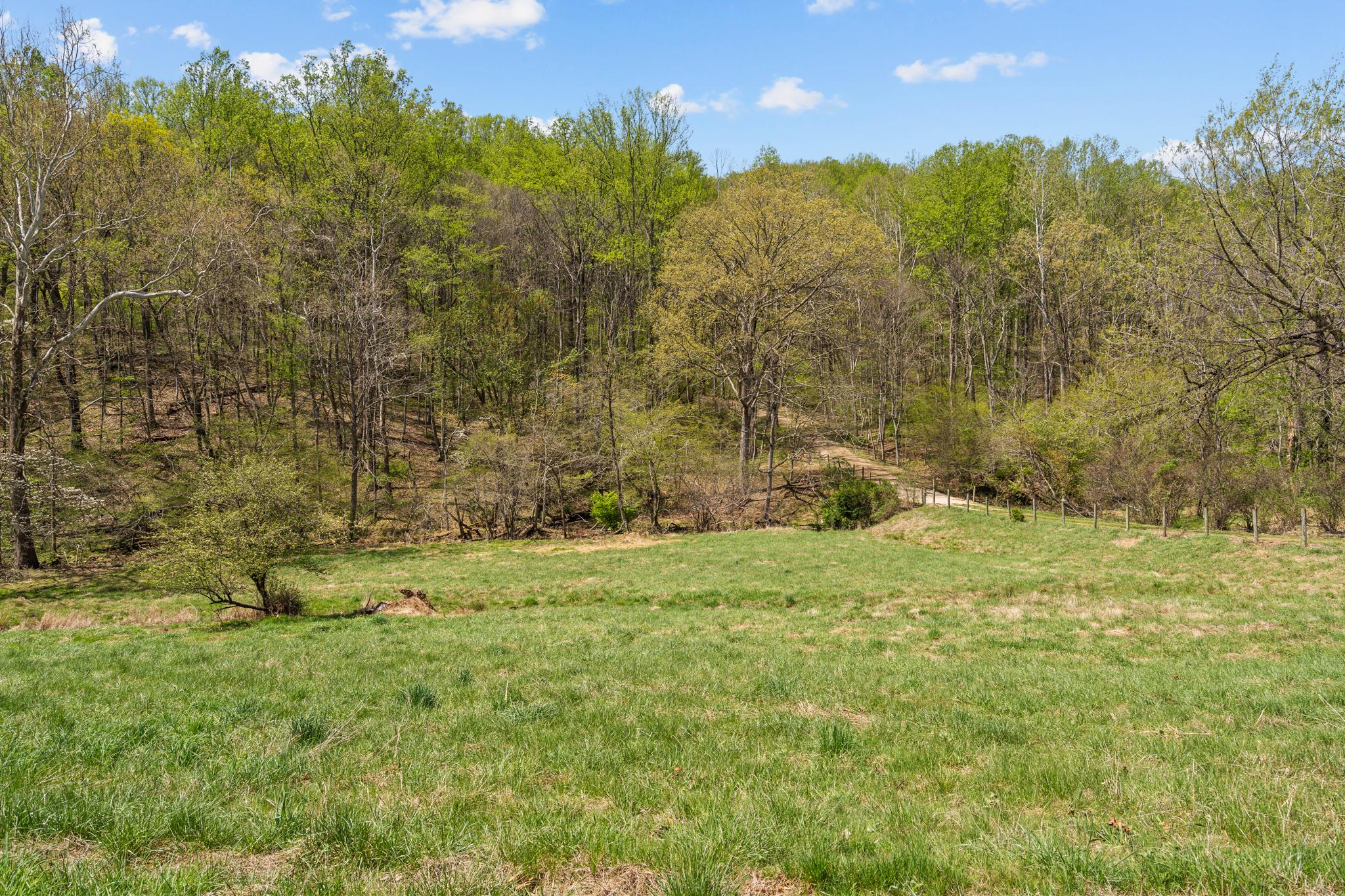 GID BROWN HOLLOW - Residential