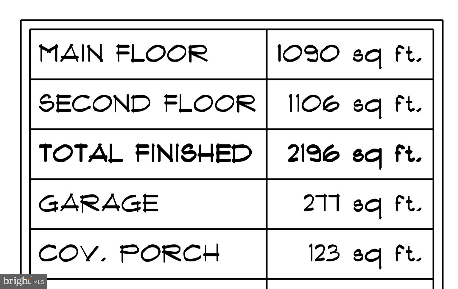 HANDLEY HEIGHTS - Residential