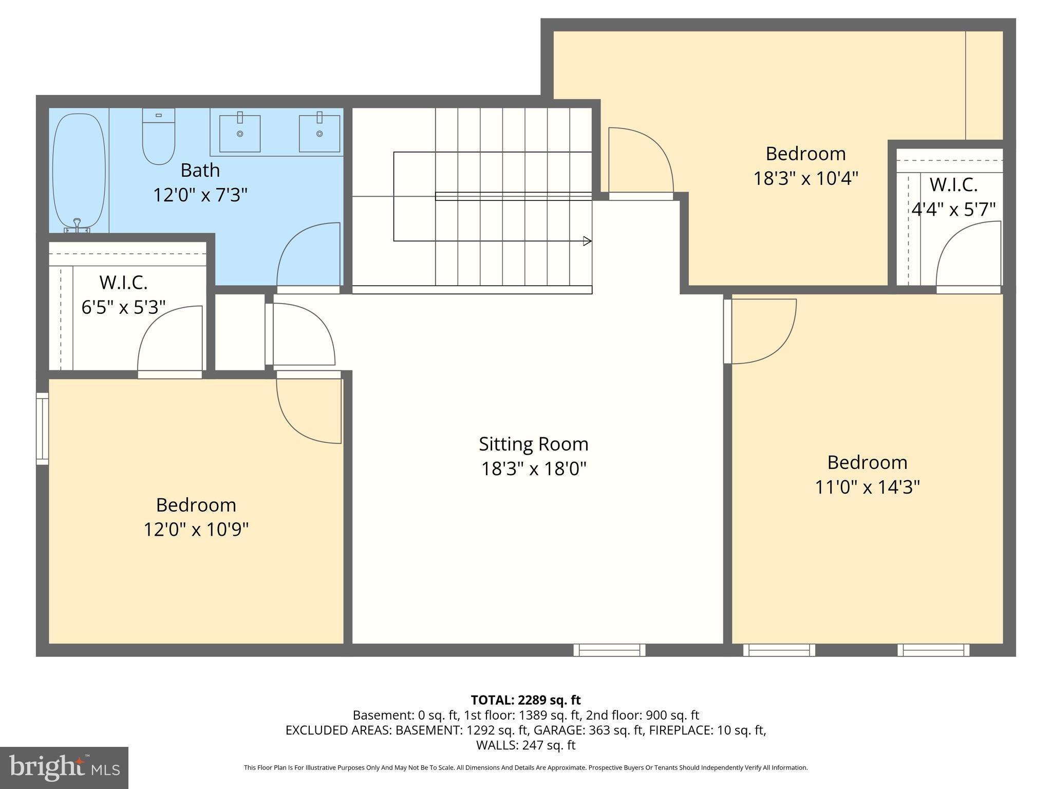 GILBERT MEADOWS - Residential
