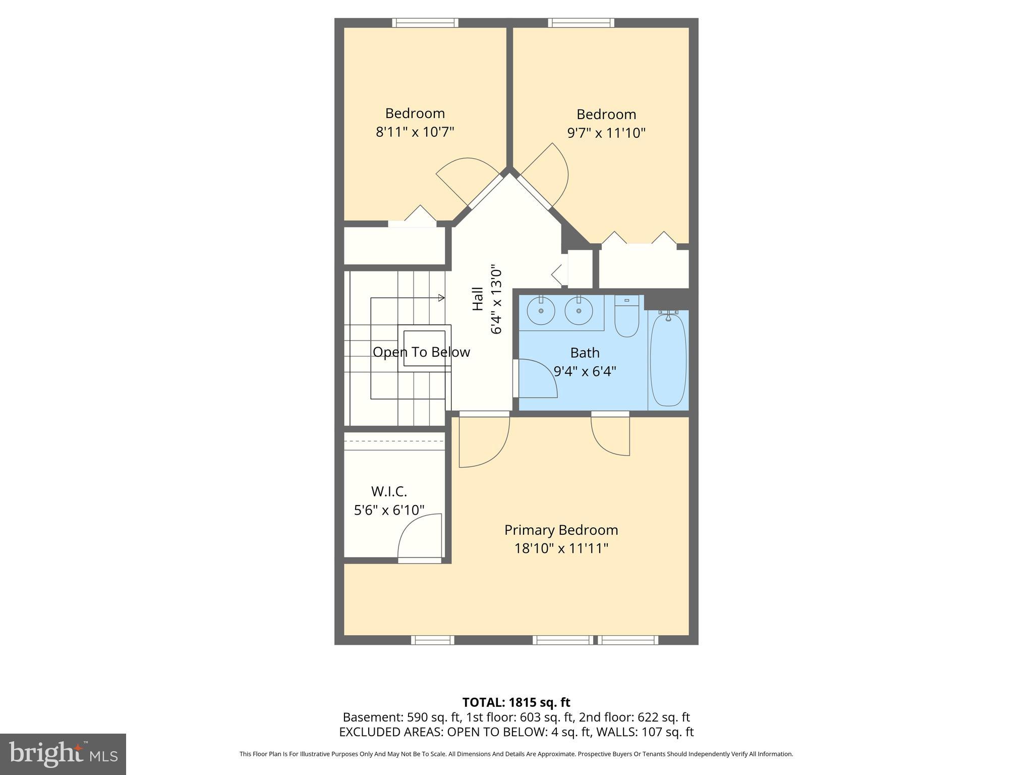 MAJORS CHOICE - Residential