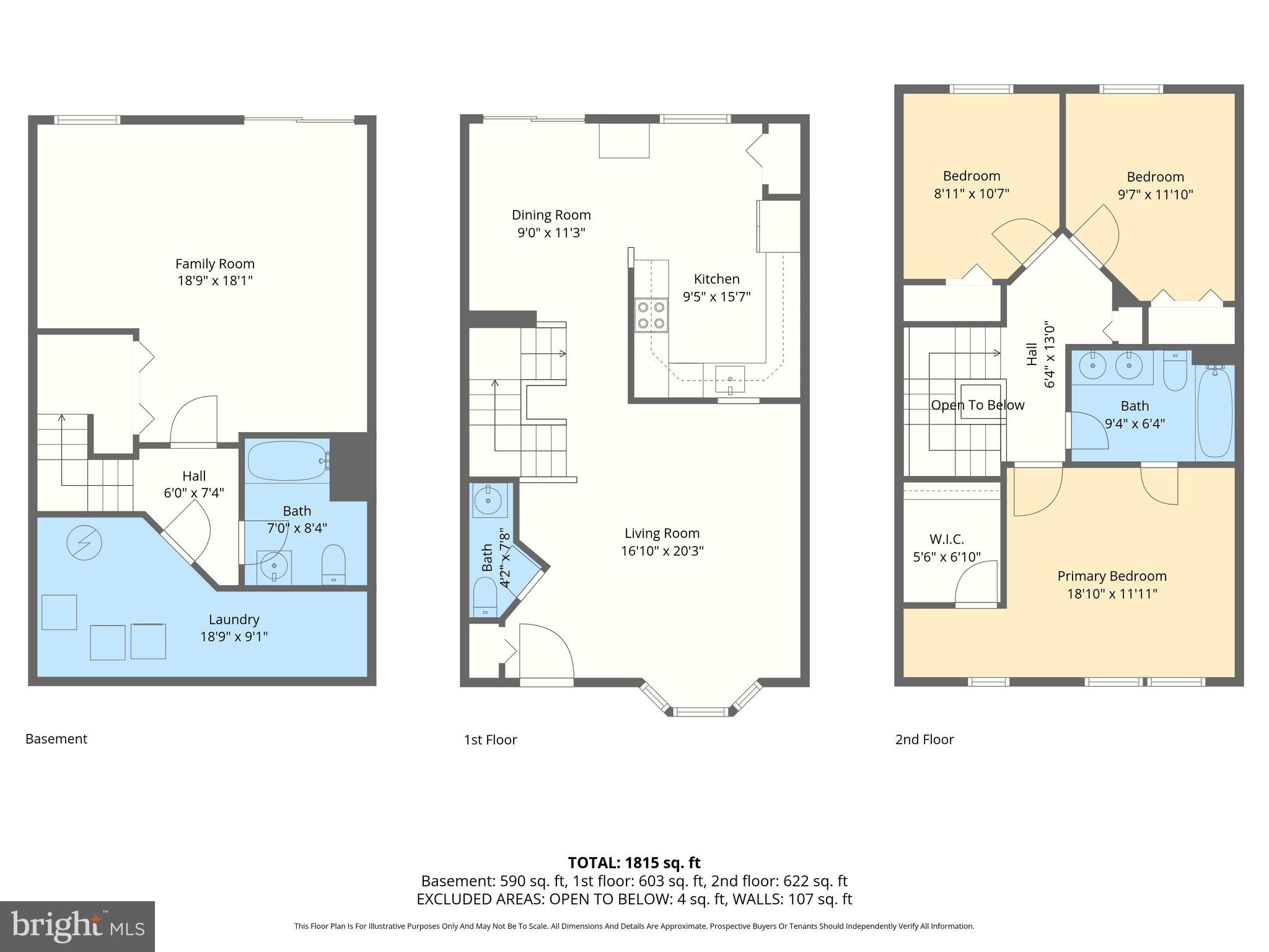 MAJORS CHOICE - Residential