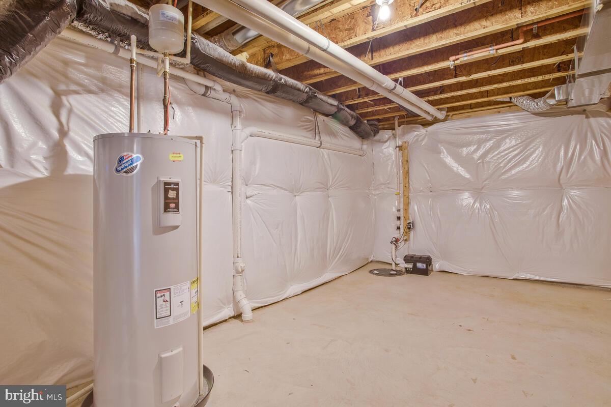 HIGHLAND FARMS - Residential