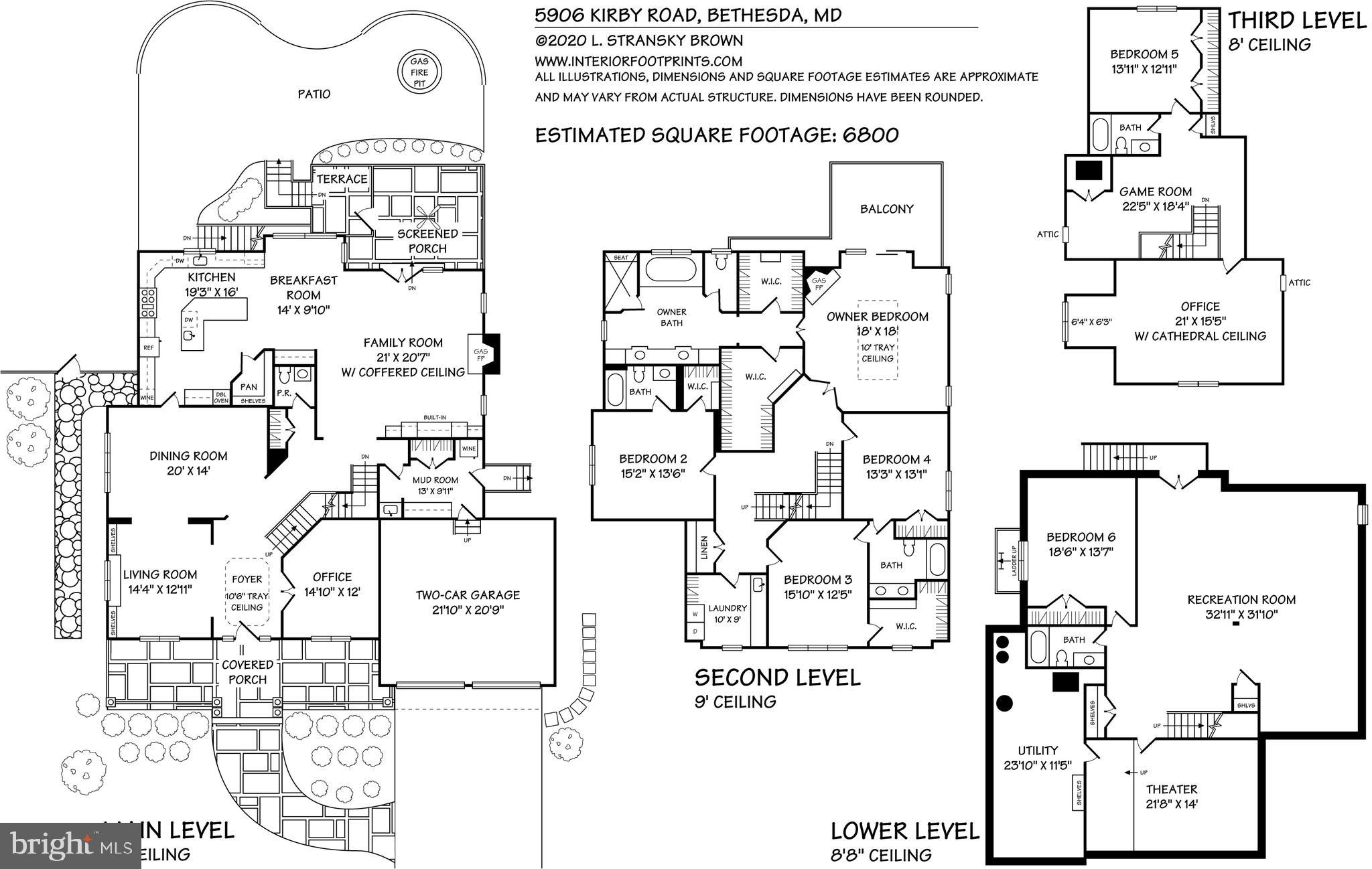 PINEVIEW - Residential