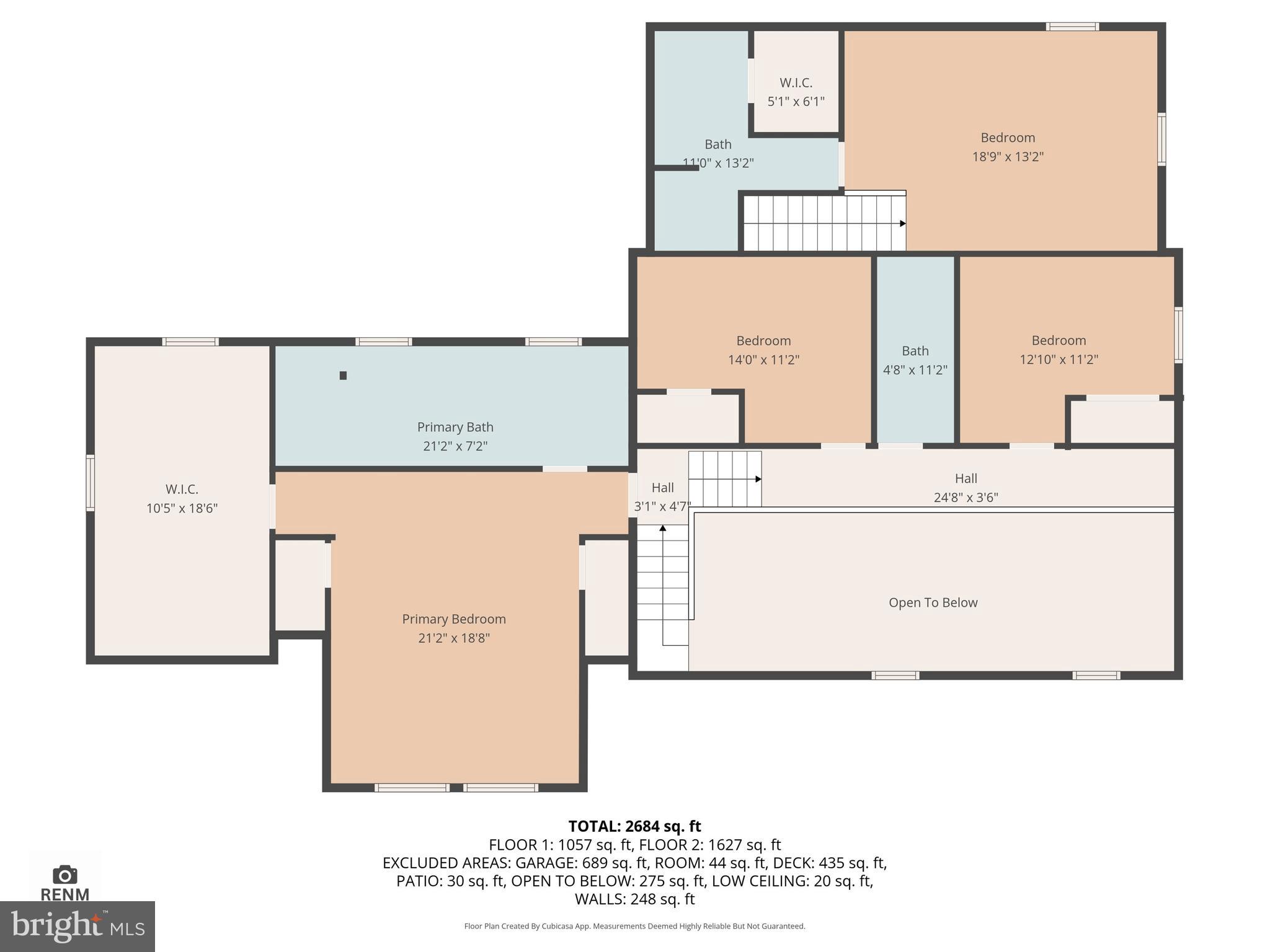 YORK COUNTY - Residential
