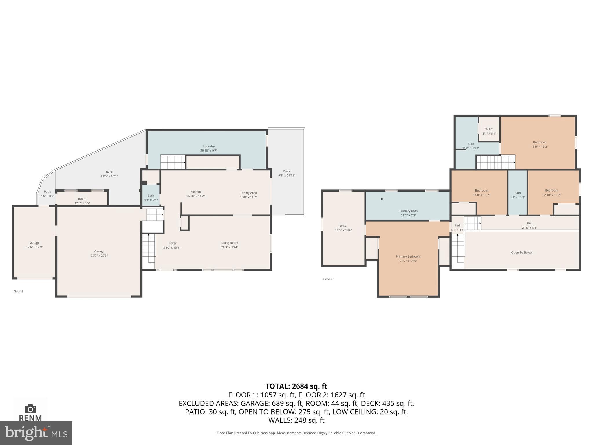 YORK COUNTY - Residential