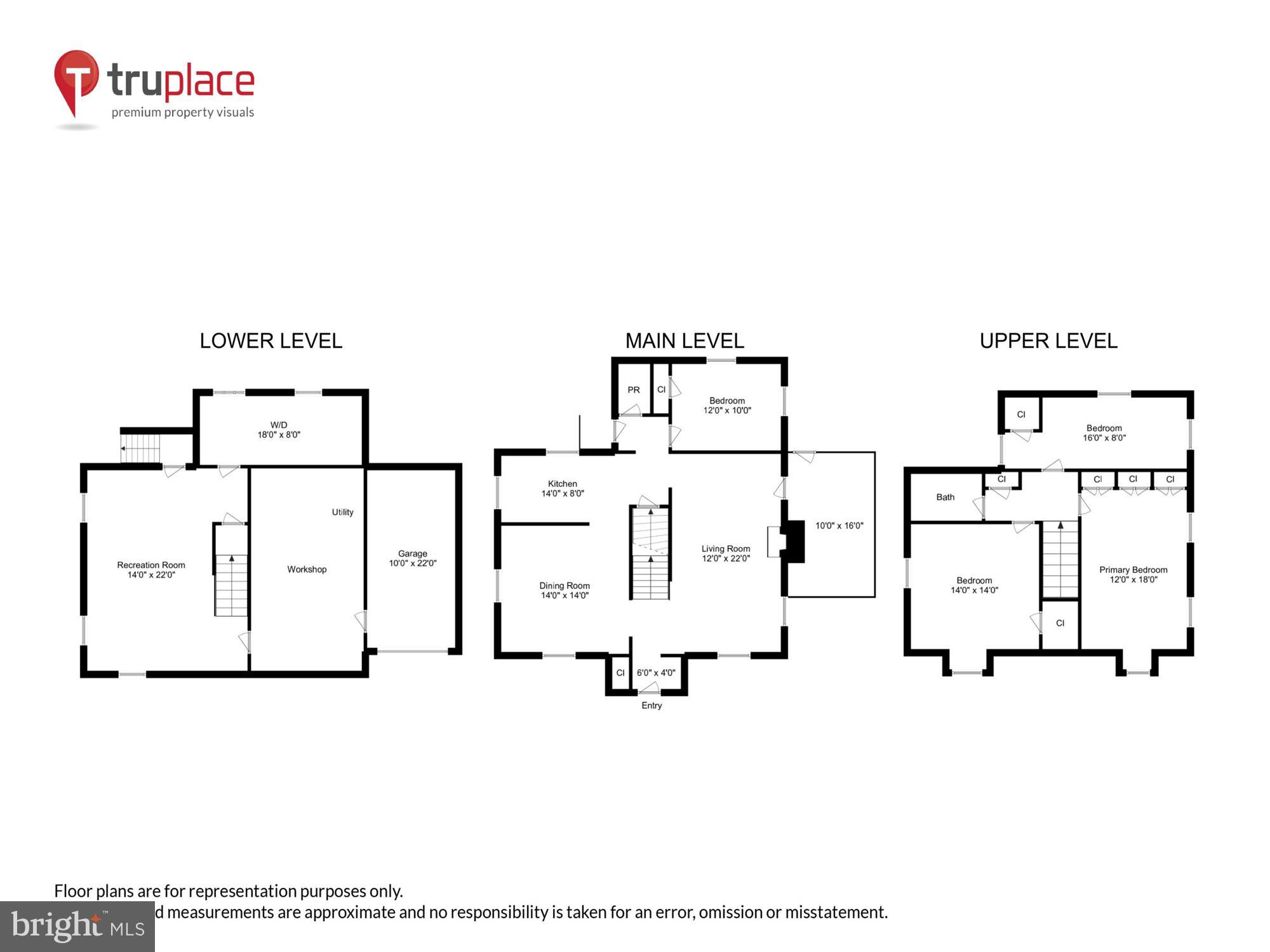 HIGHLAND PARK - Residential