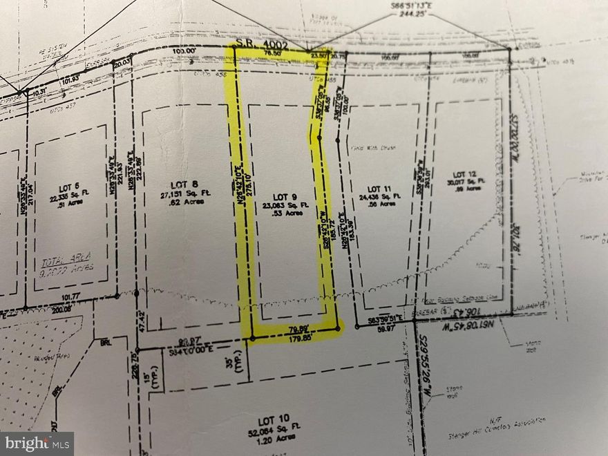 Great spot for your starter home.  No size restrictions.