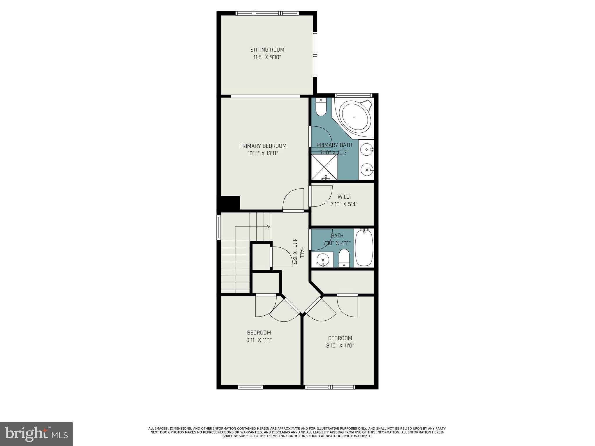 SUMMIT RIDGE - Residential Lease