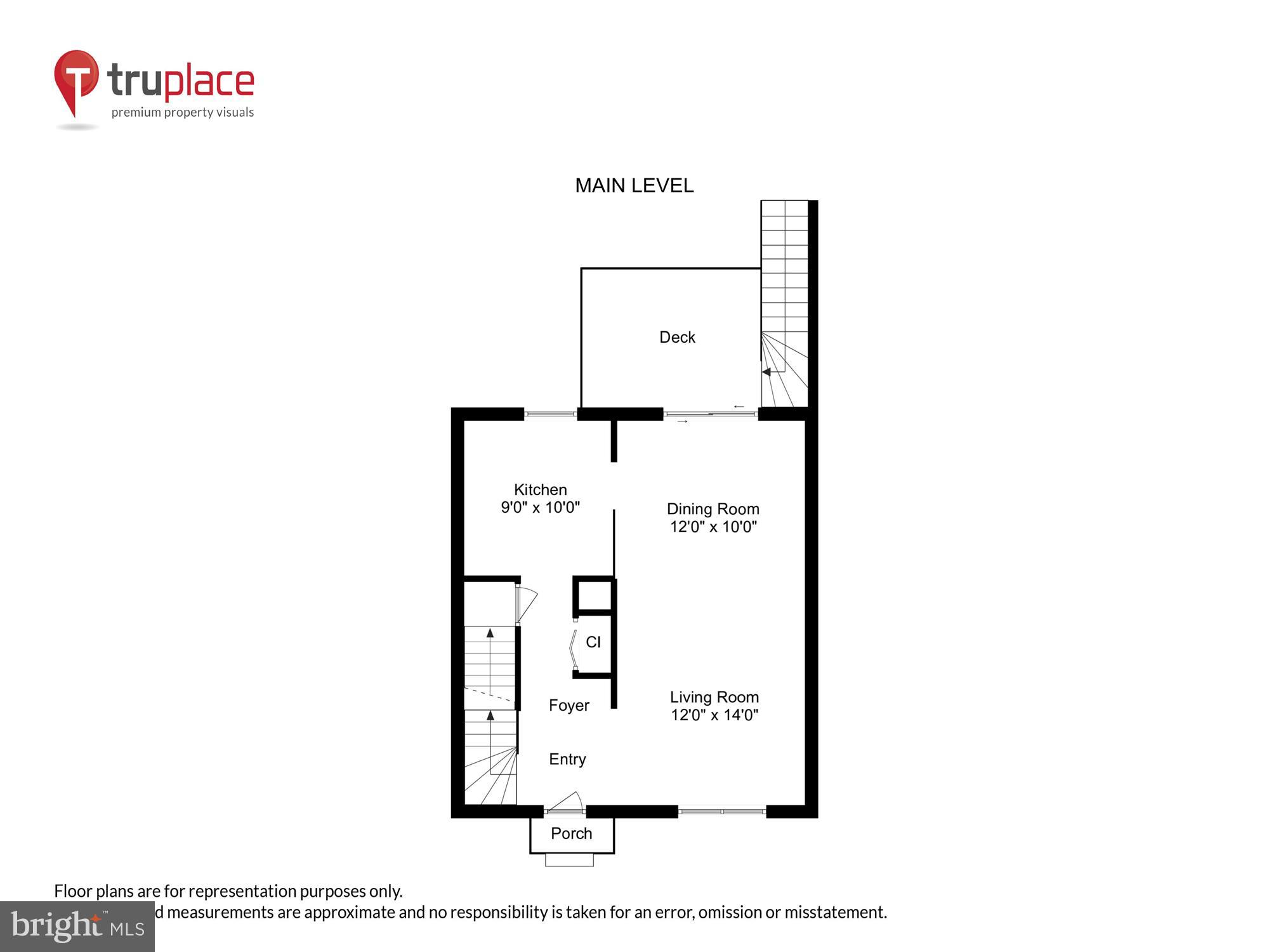 CASHELL MANOR - Residential
