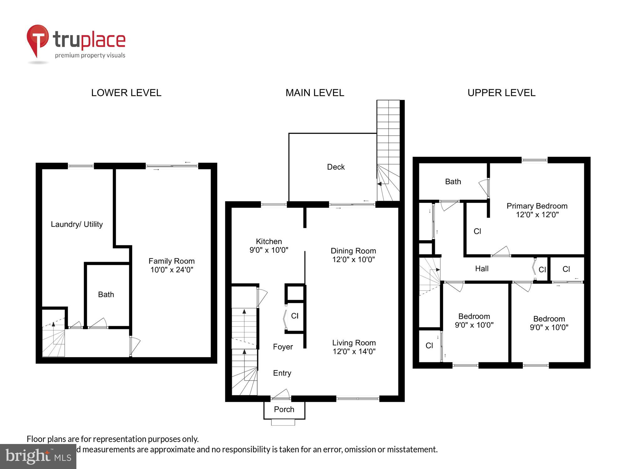 CASHELL MANOR - Residential