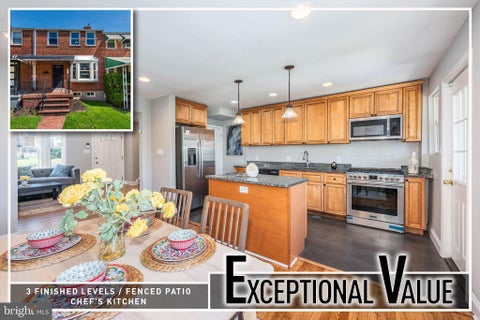Townhouse For Sale - 1812 Crestview Road<br/> Baltimore City County, BALTIMORE, MD 21239