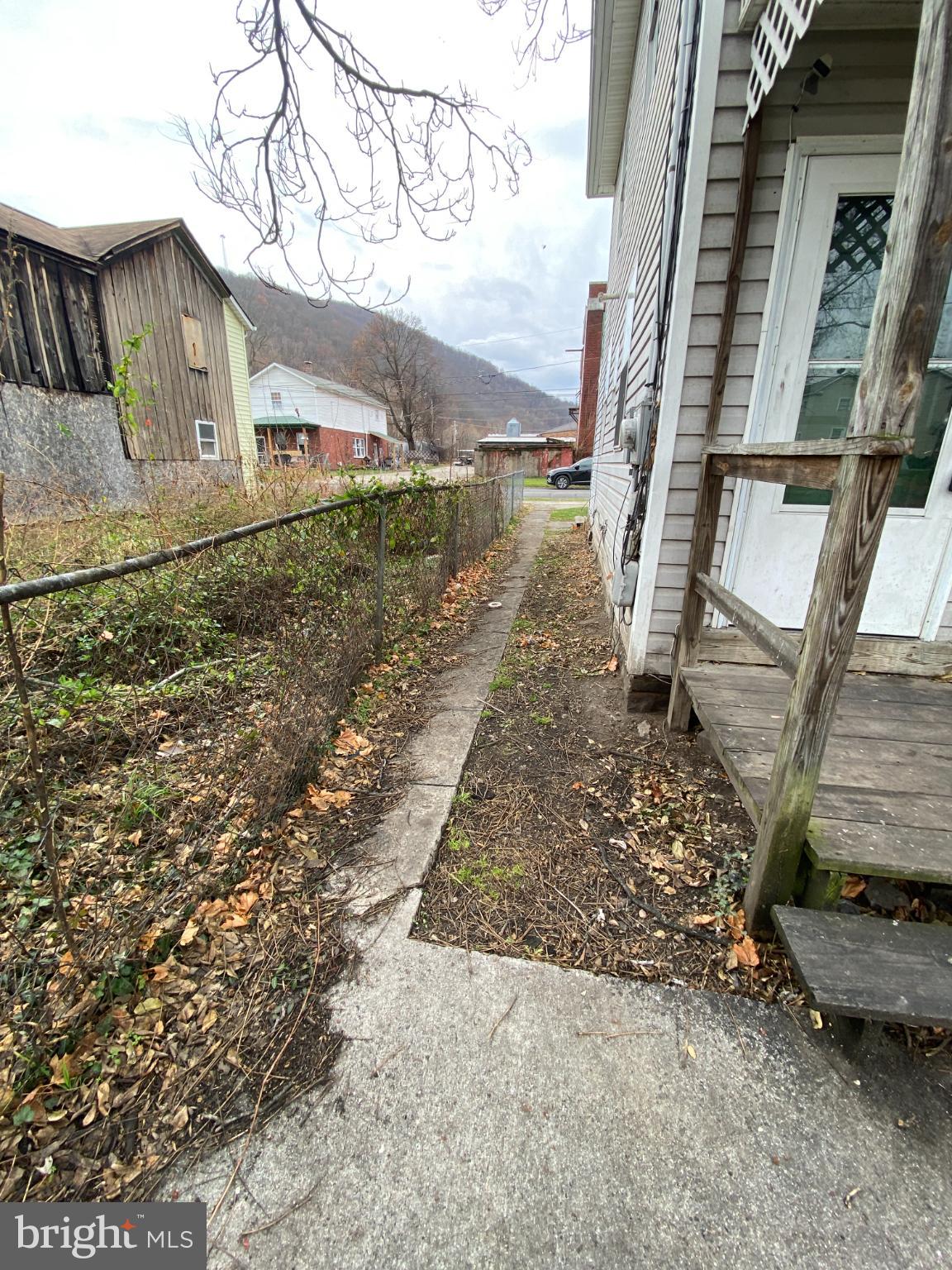 KEYSER - Residential Lease