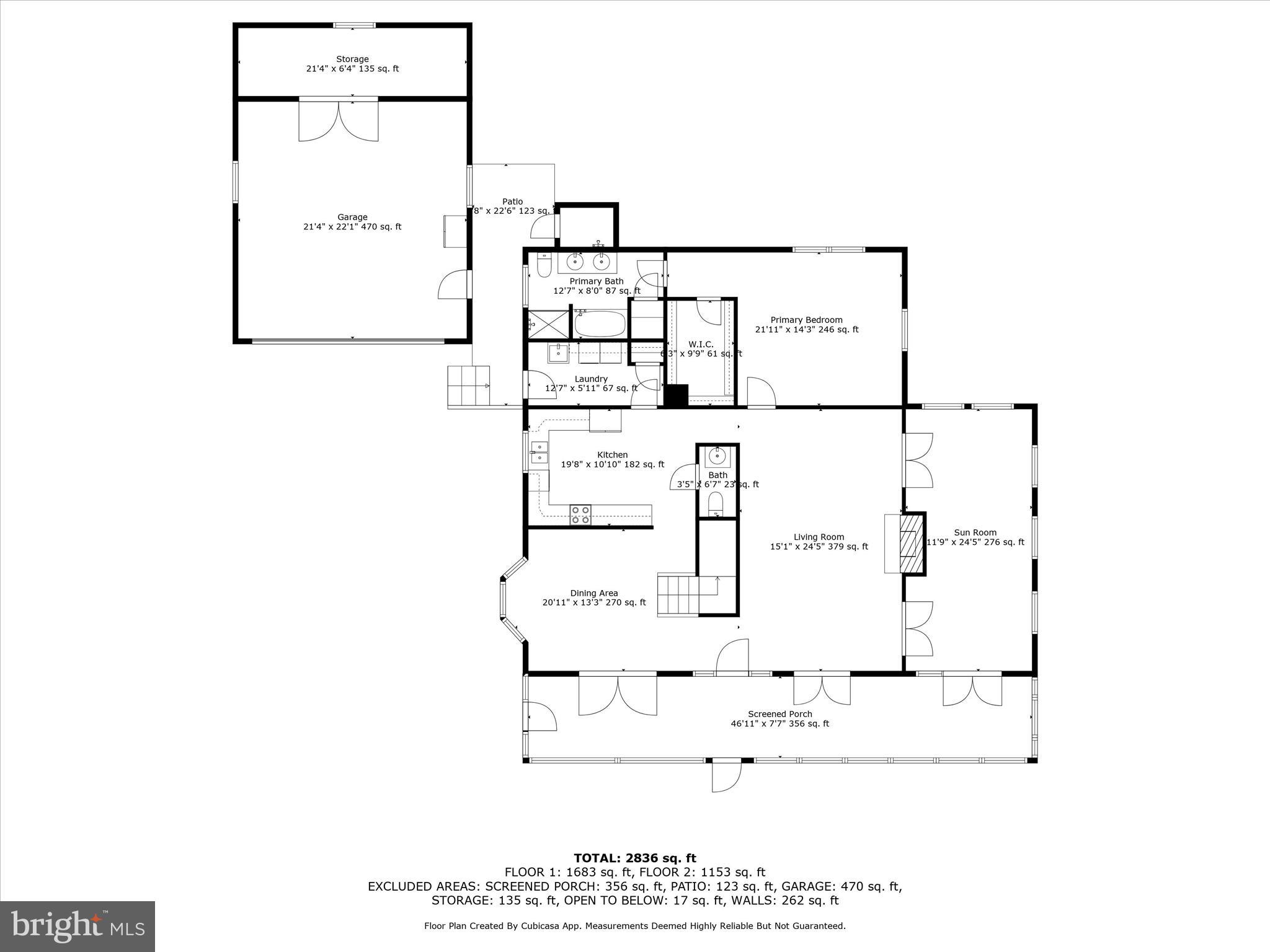 SCHOOLVUE - Residential