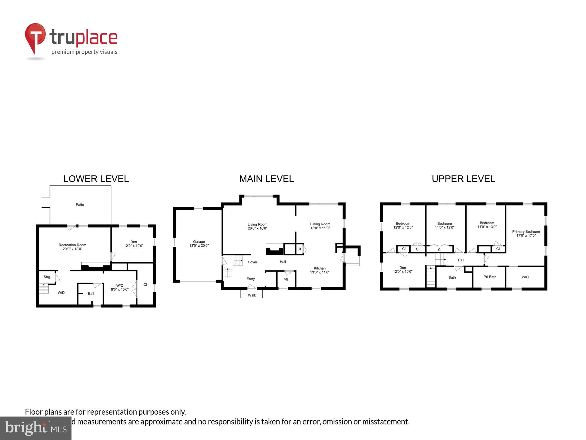 FT WILLIAMS PARK - Residential