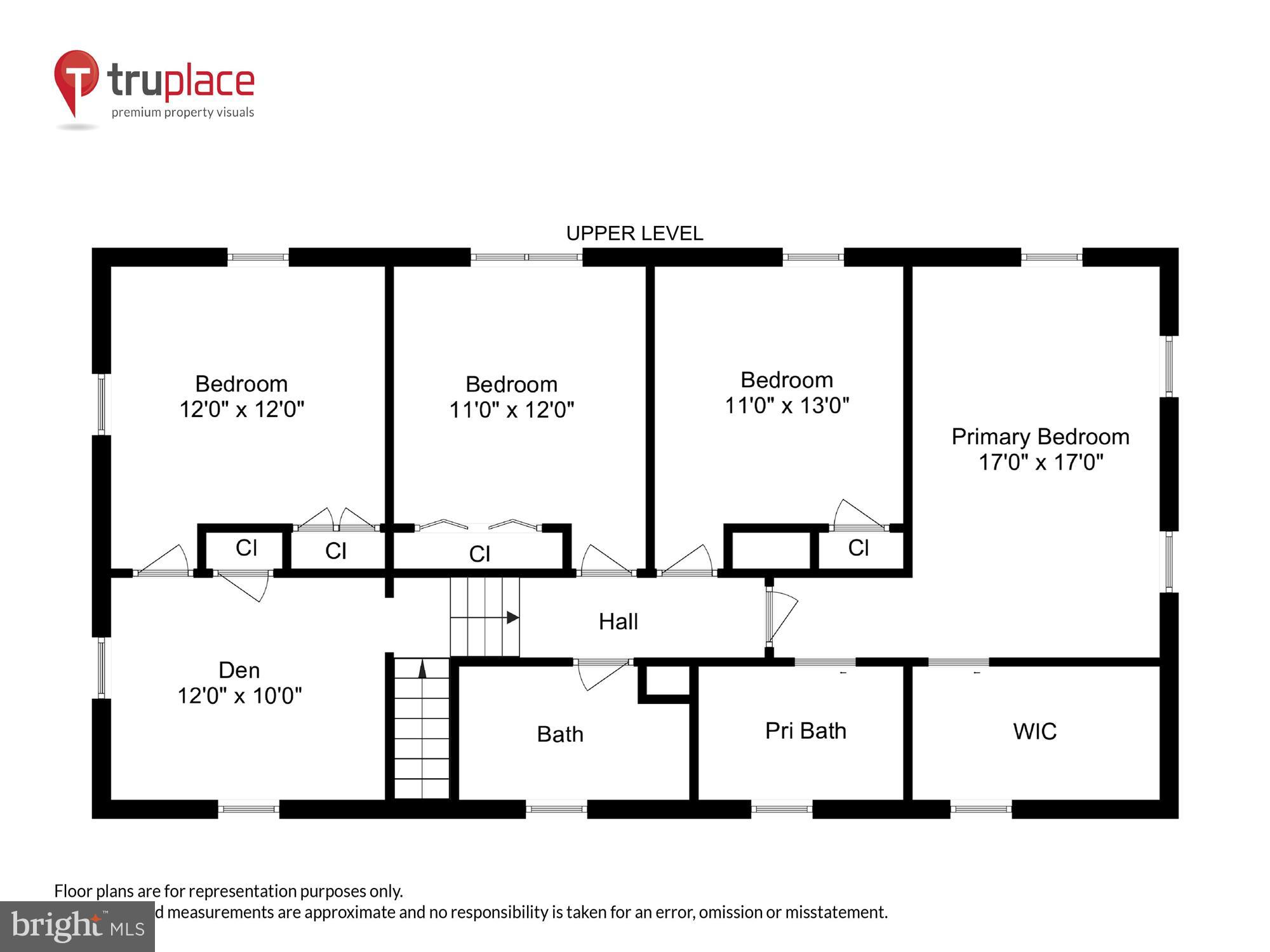 FT WILLIAMS PARK - Residential