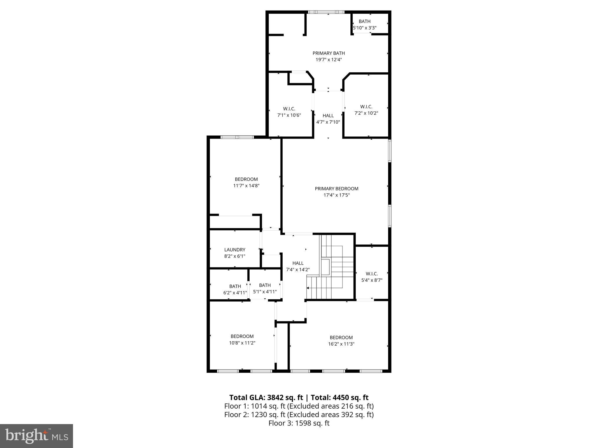 GATEWAY COMMONS - Residential