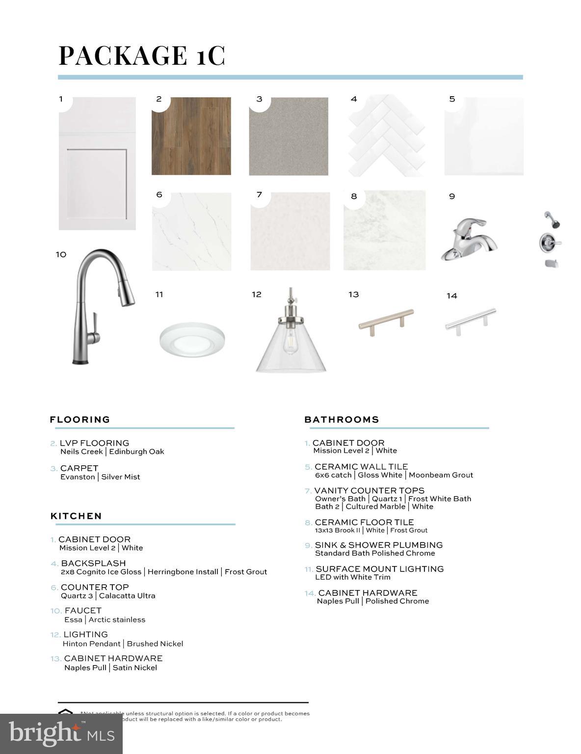 KING'S CROSSING - Residential