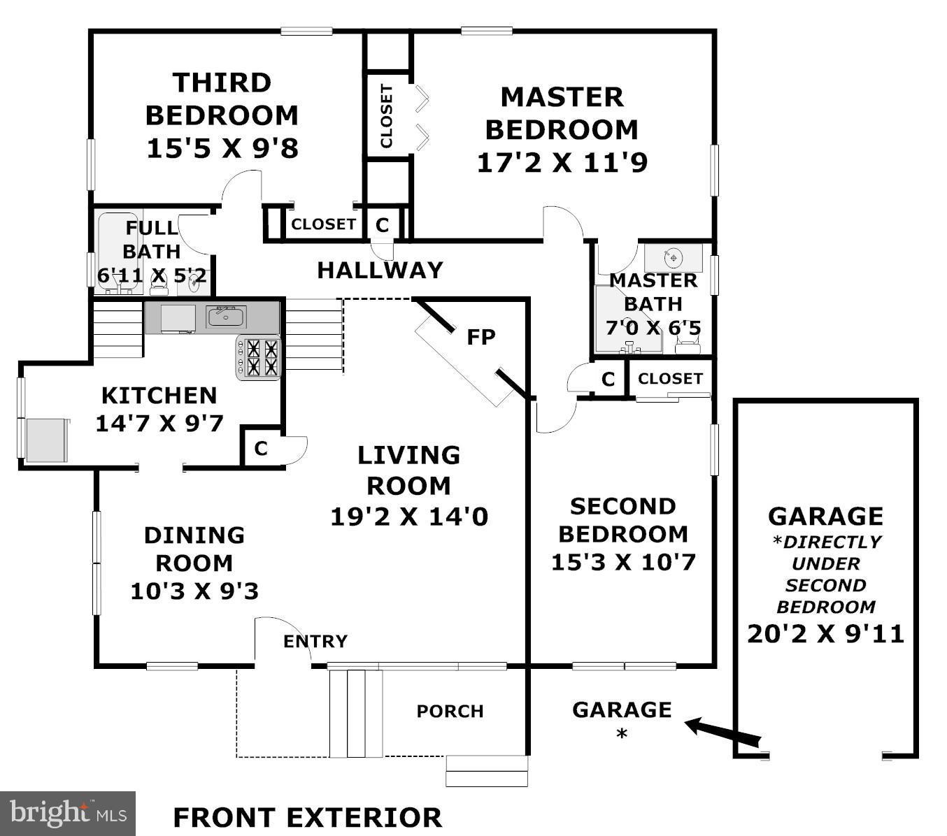 SOUTH FOUR CORNERS - Residential