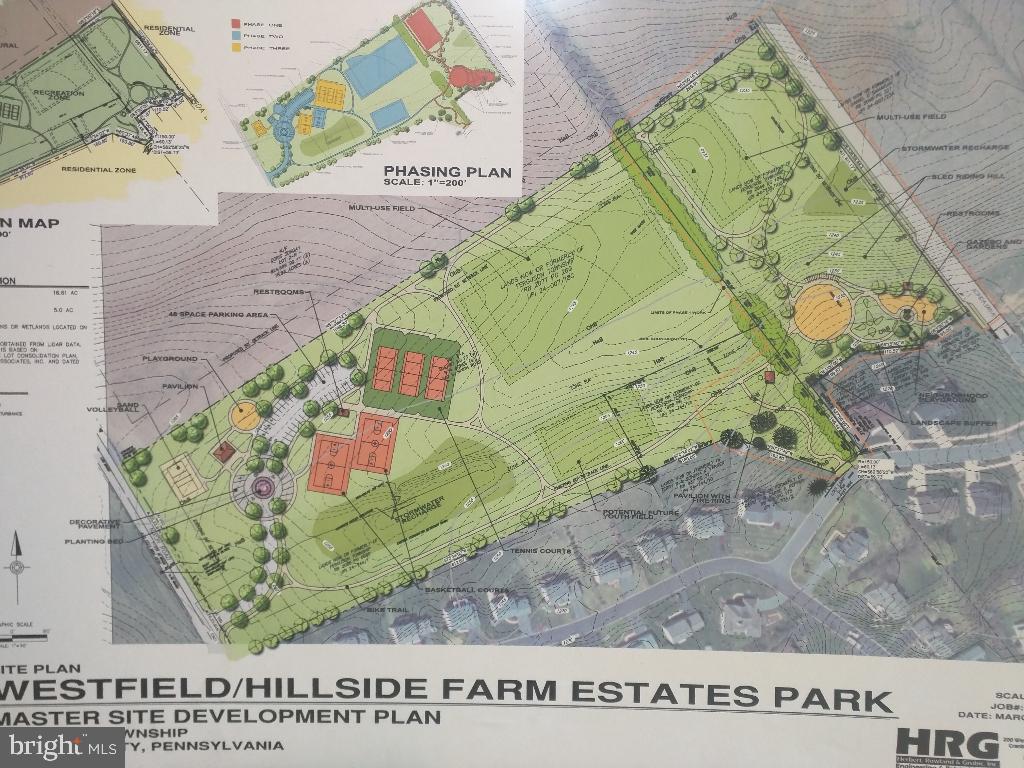 HILLSIDE FARM ESTATES - Residential
