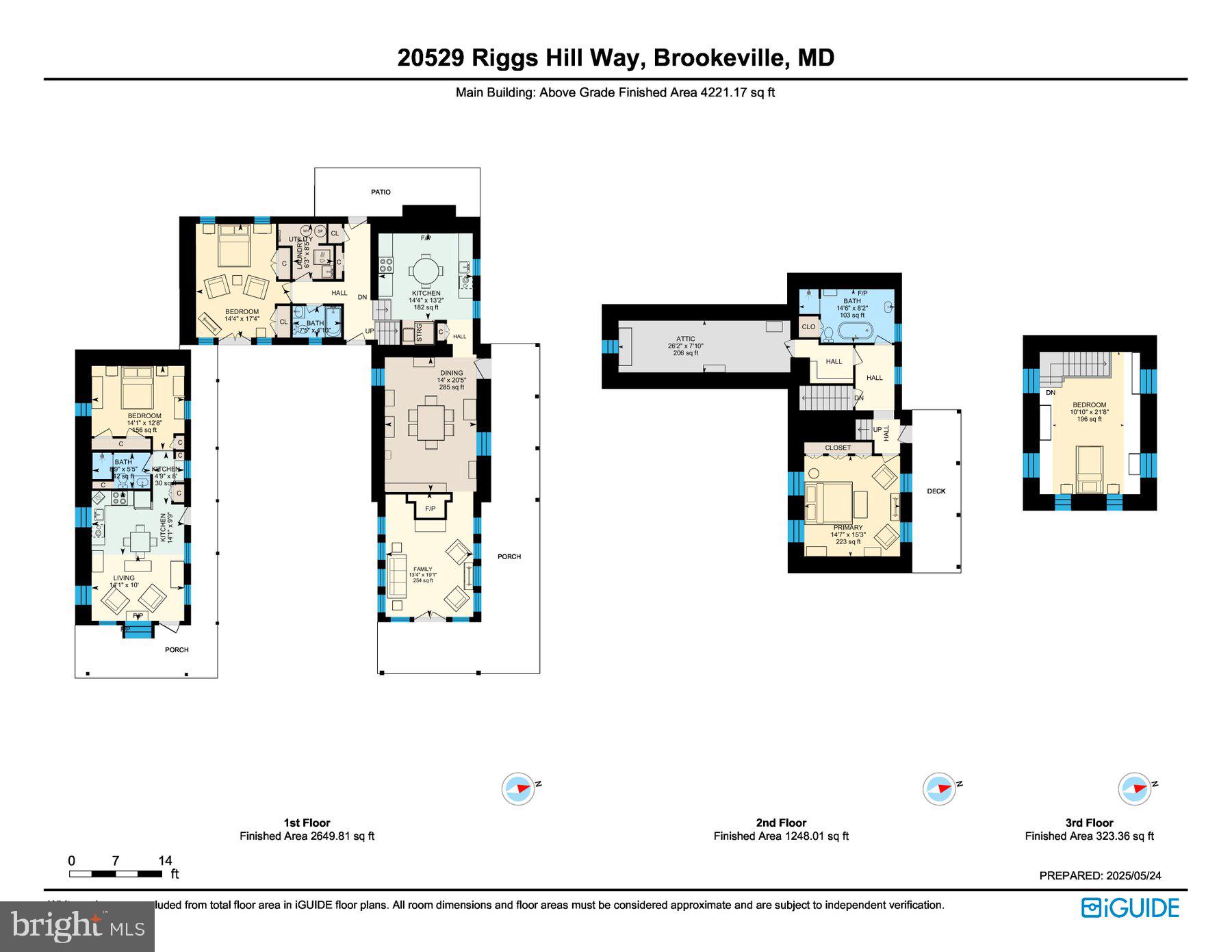 HAWLINGS RIVER ESTATES - Farm