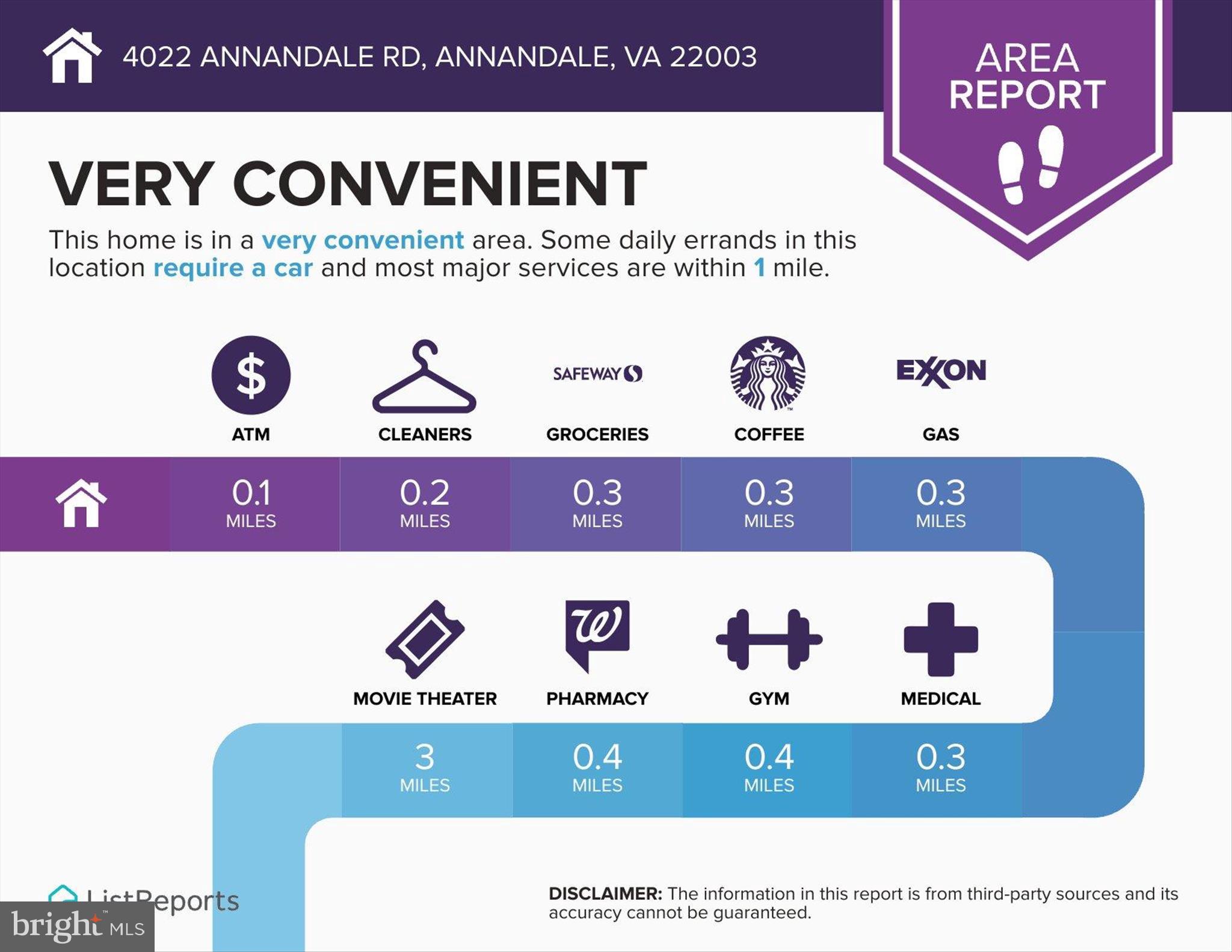 ANNANDALE OAKS - Residential