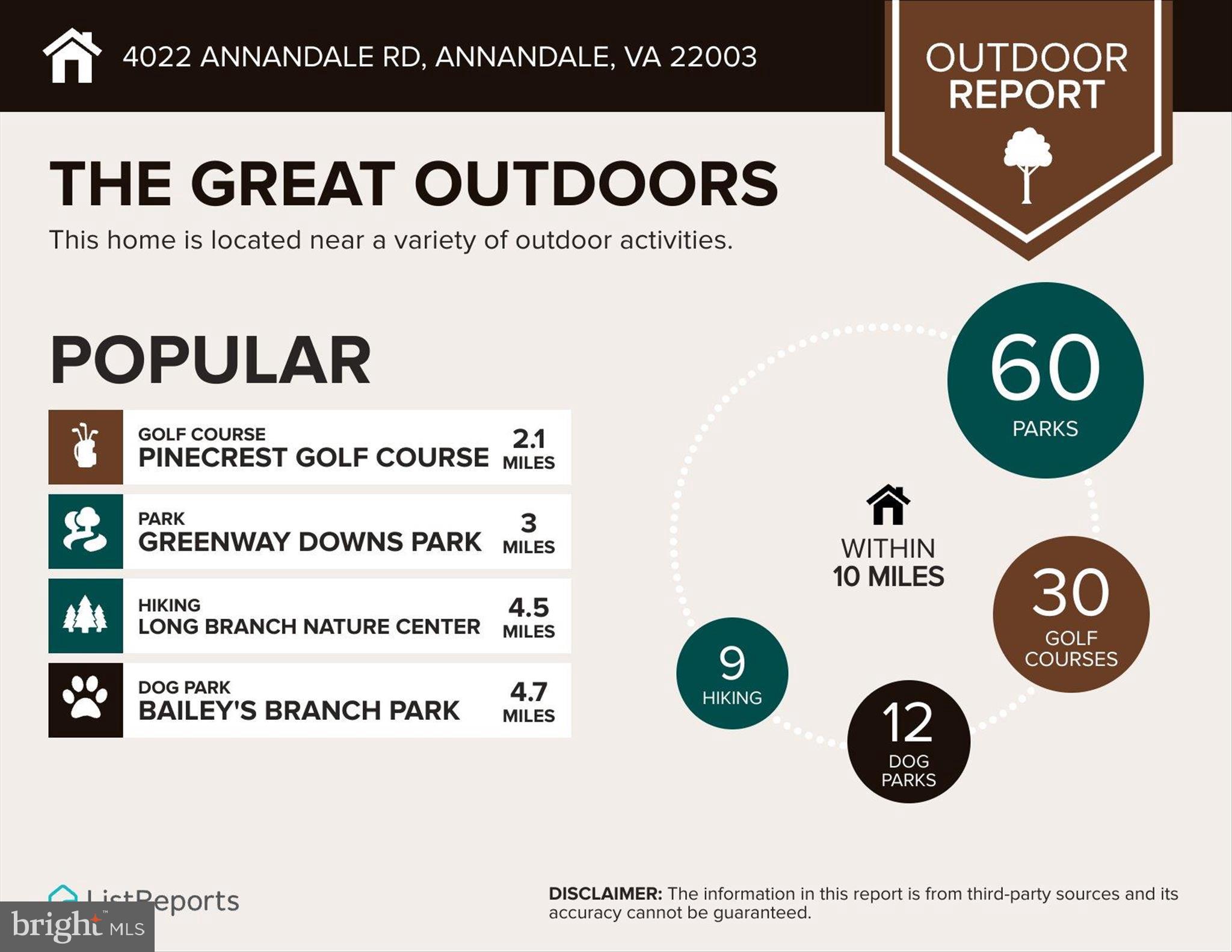 ANNANDALE OAKS - Residential