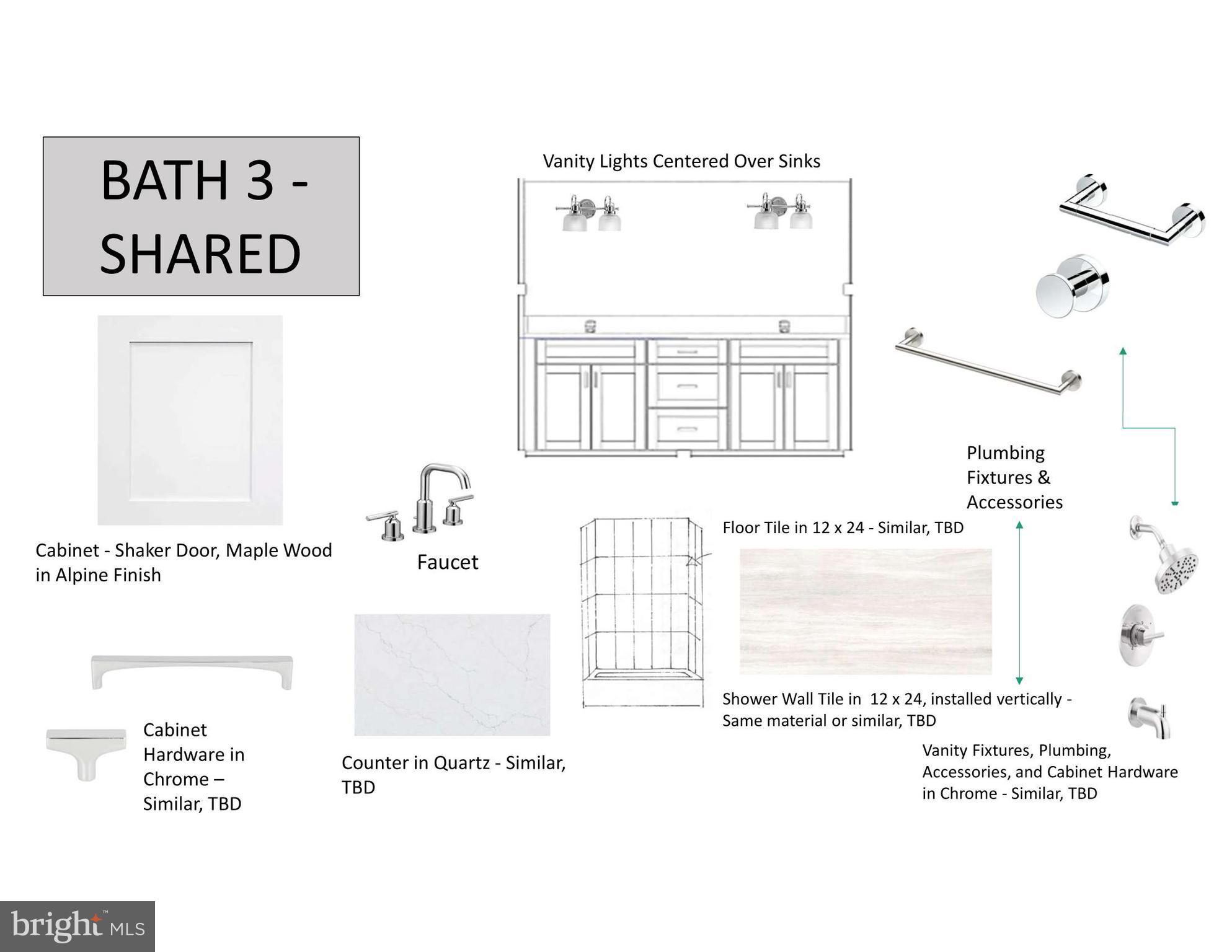 FERNWOOD - Residential