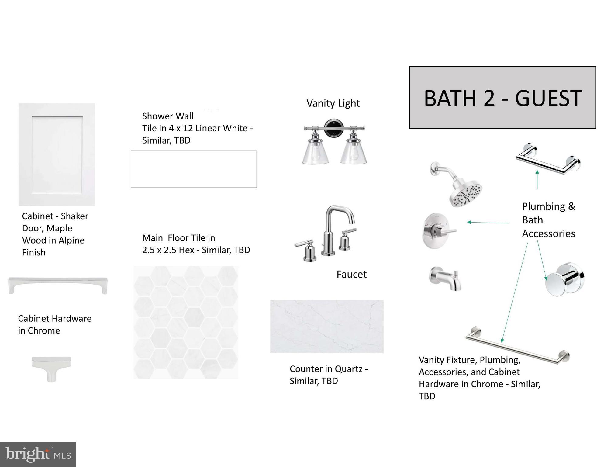 FERNWOOD - Residential