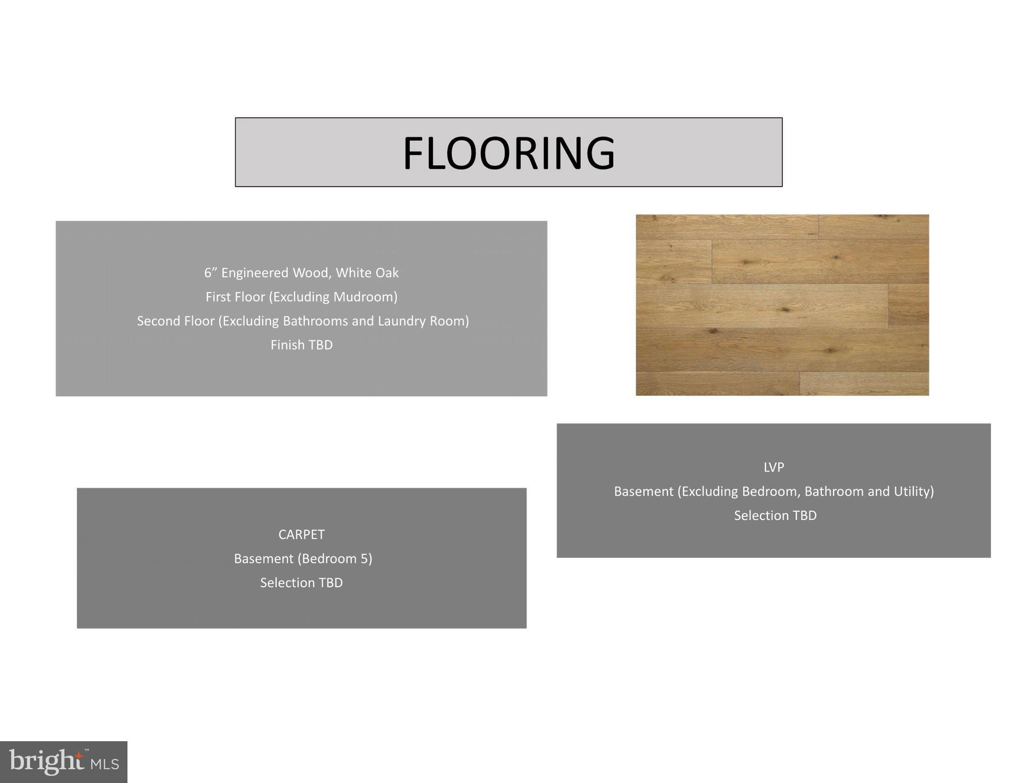 FERNWOOD - Residential