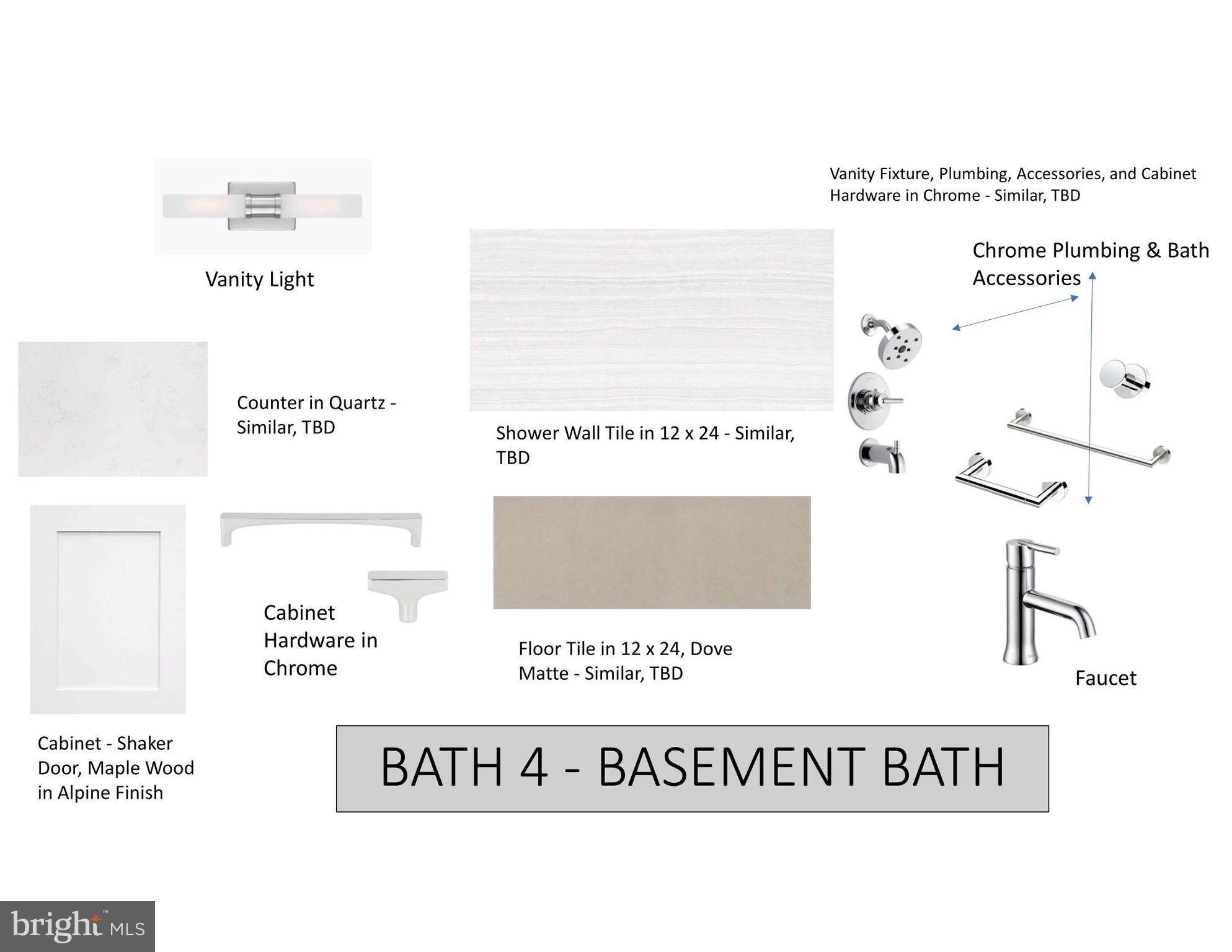 FERNWOOD - Residential