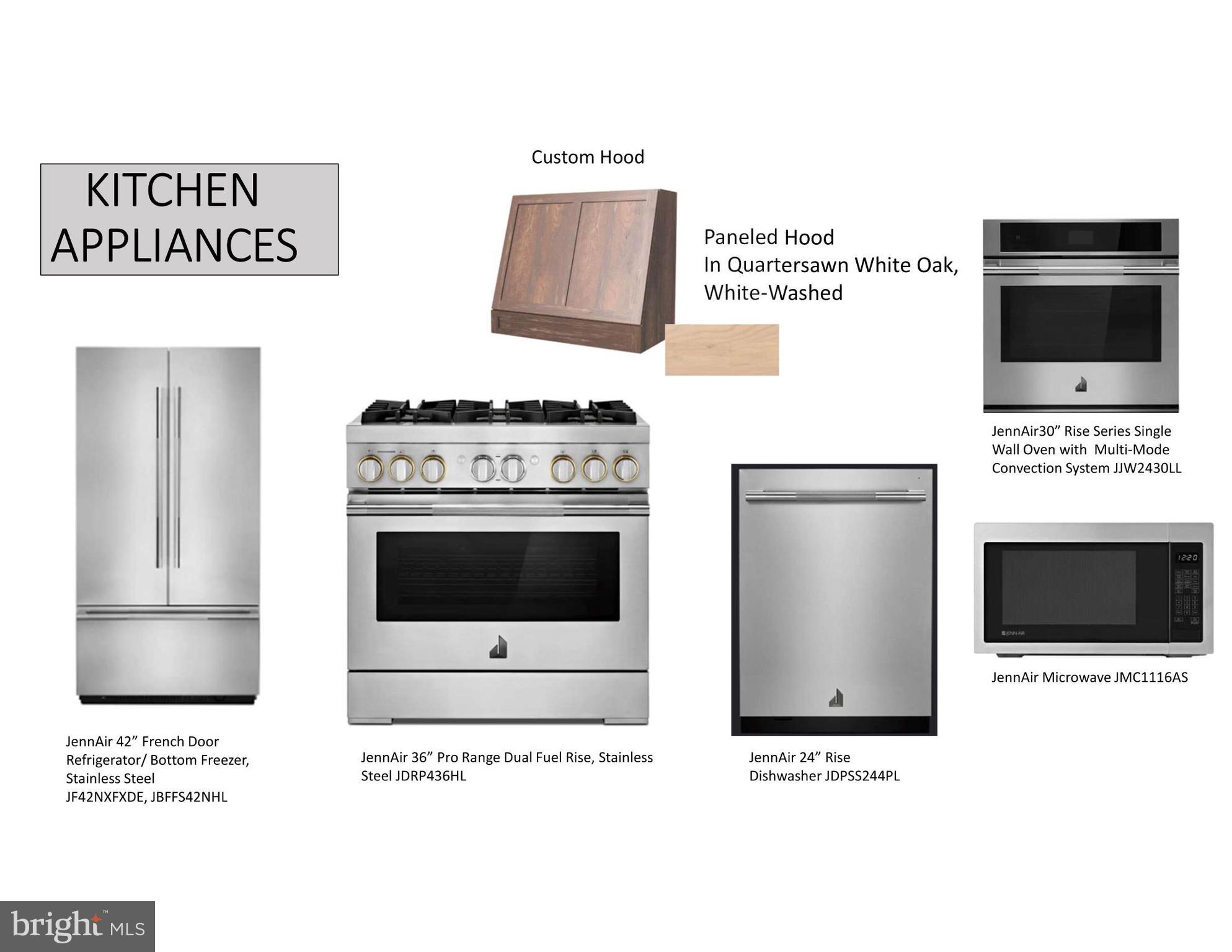 FERNWOOD - Residential