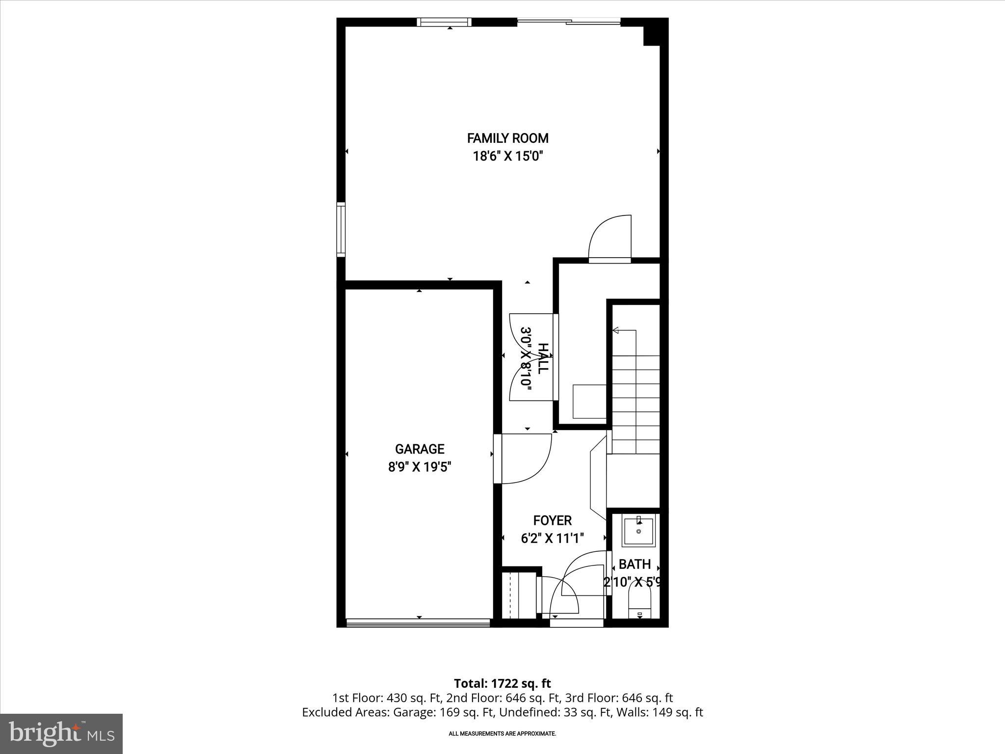 CEDAR HILL - Residential