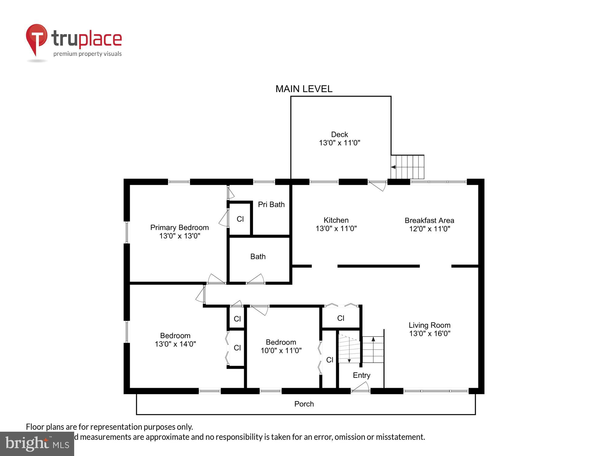 ROLLING VALLEY - Residential