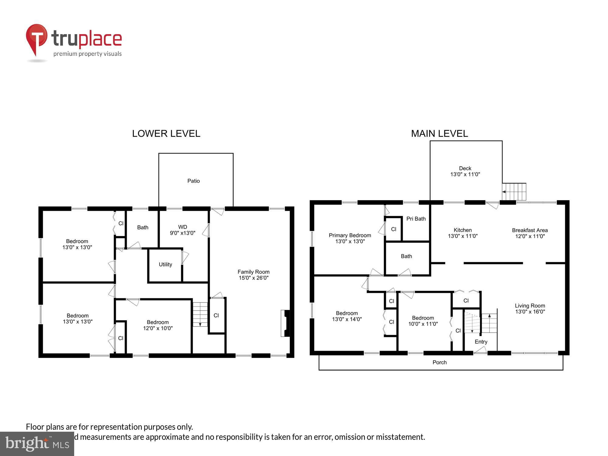 ROLLING VALLEY - Residential