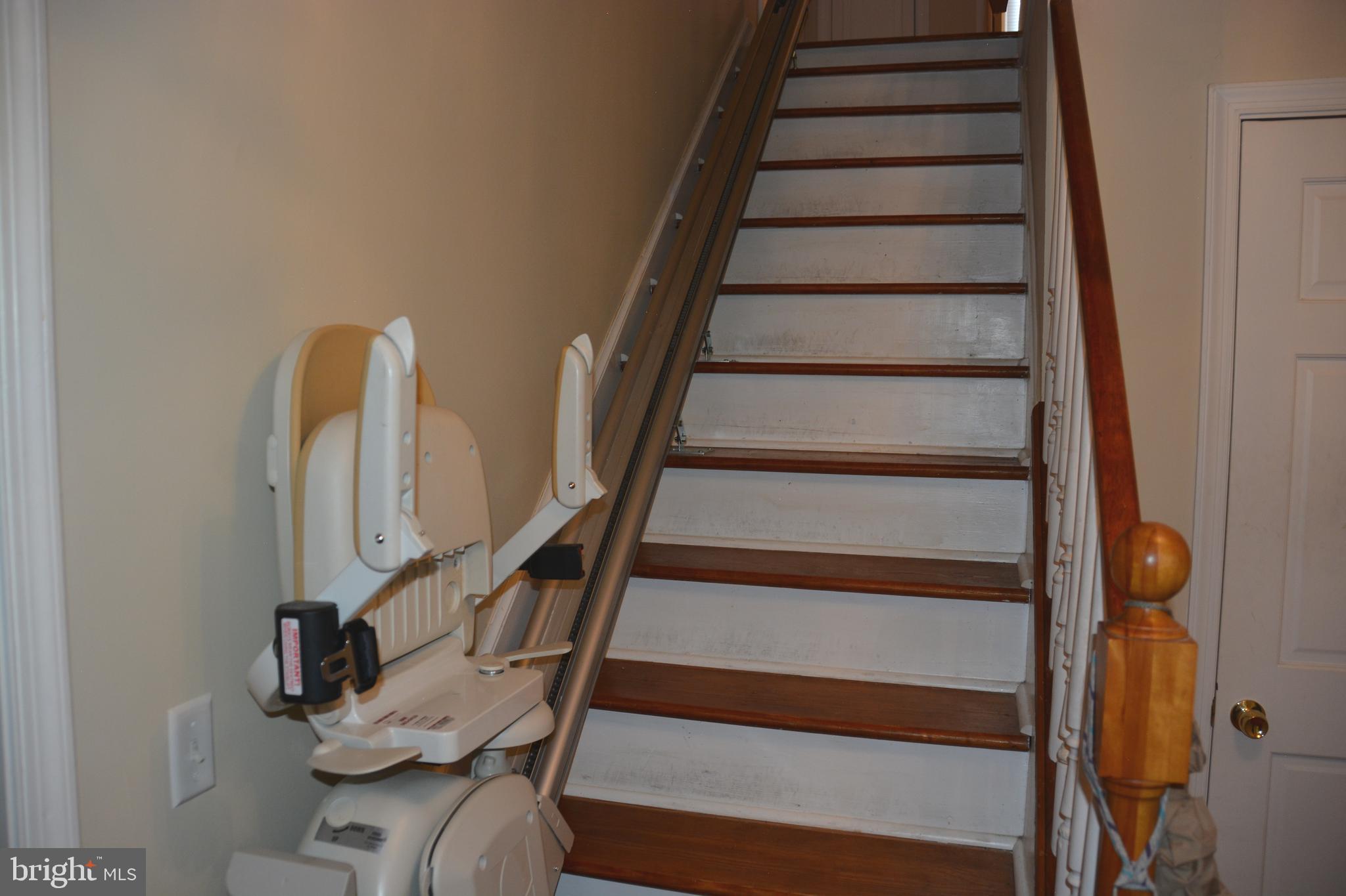 TEETS MILLER LAND - Residential