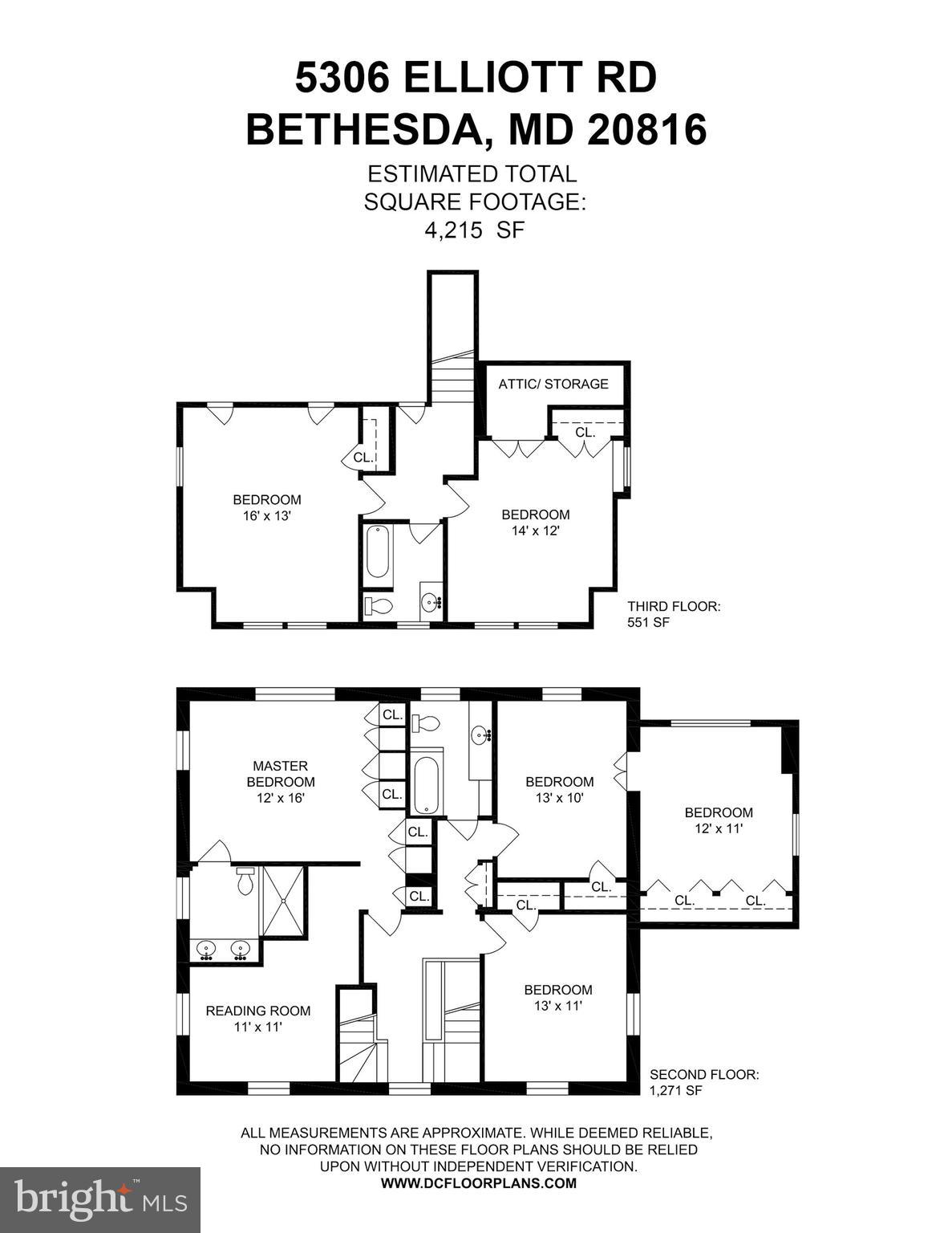 WESTMORELAND HILLS - Residential