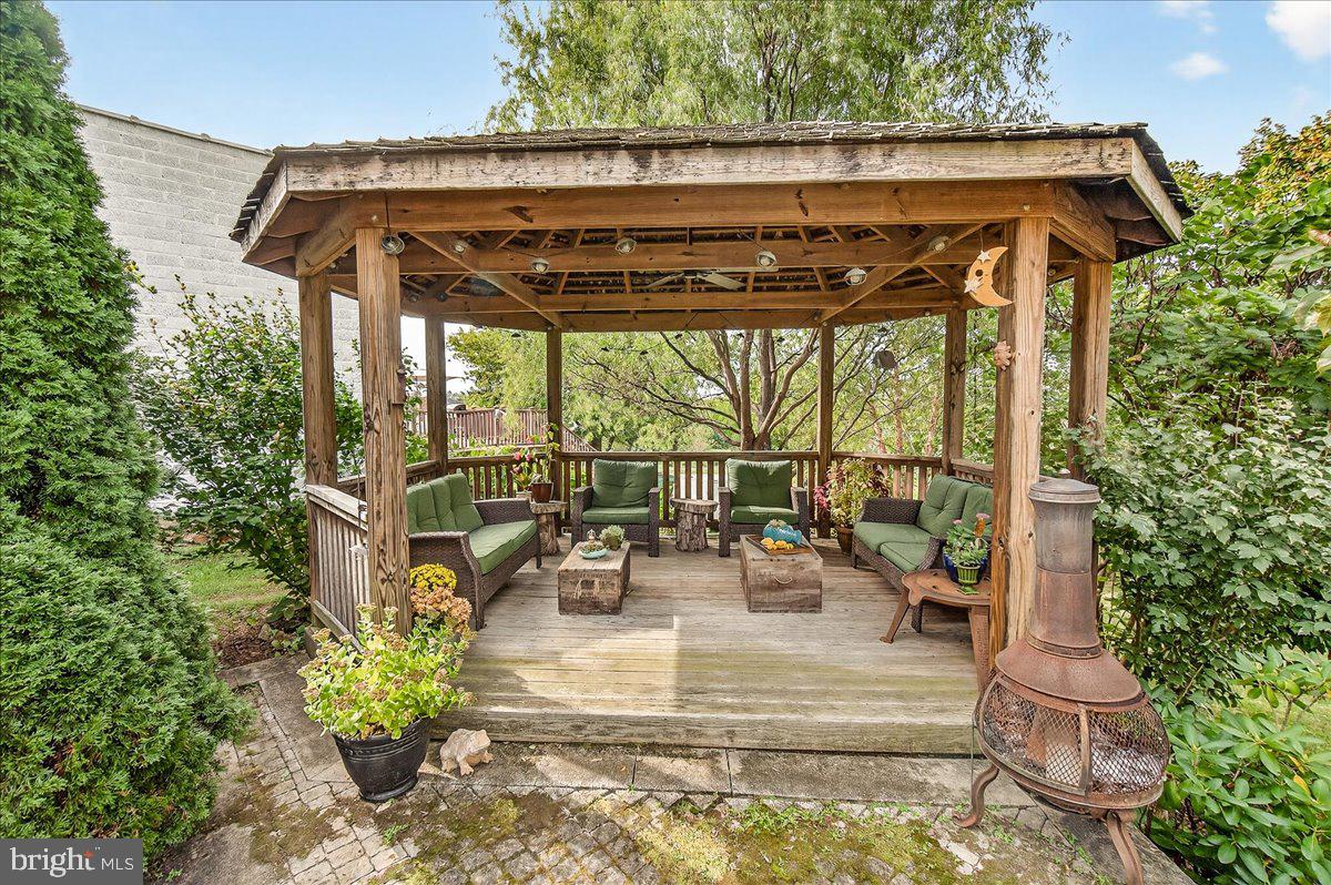 BOONSBORO - Residential