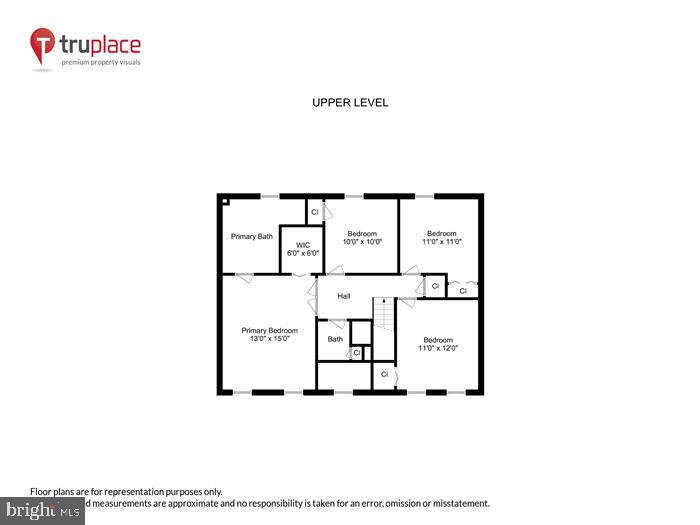 FAIR OAKS ESTATES - Residential