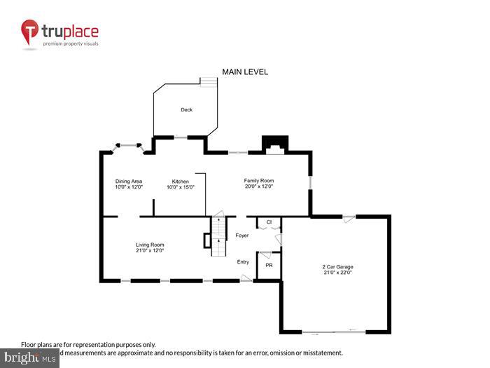 FAIR OAKS ESTATES - Residential
