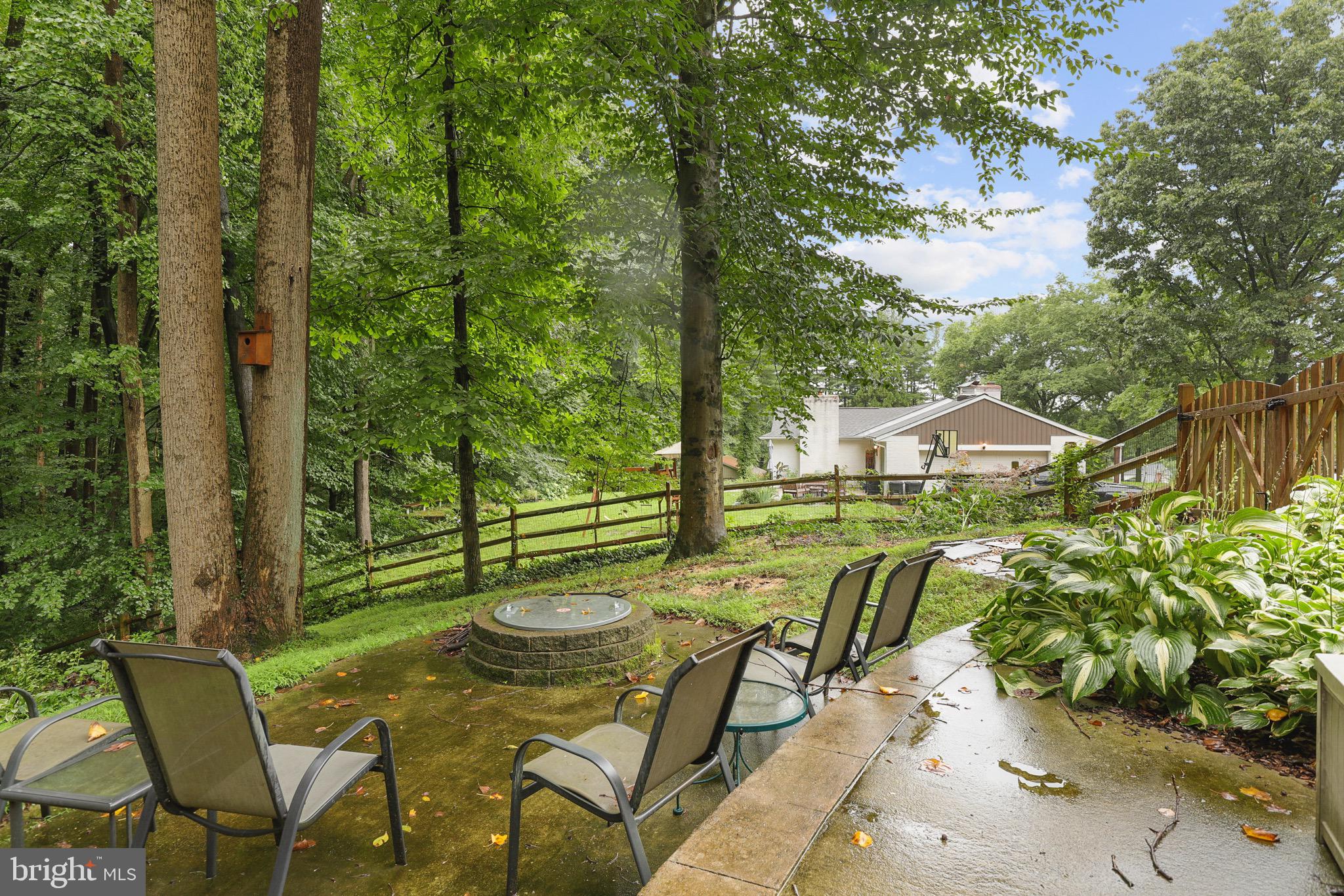 WINDEMERE - Residential