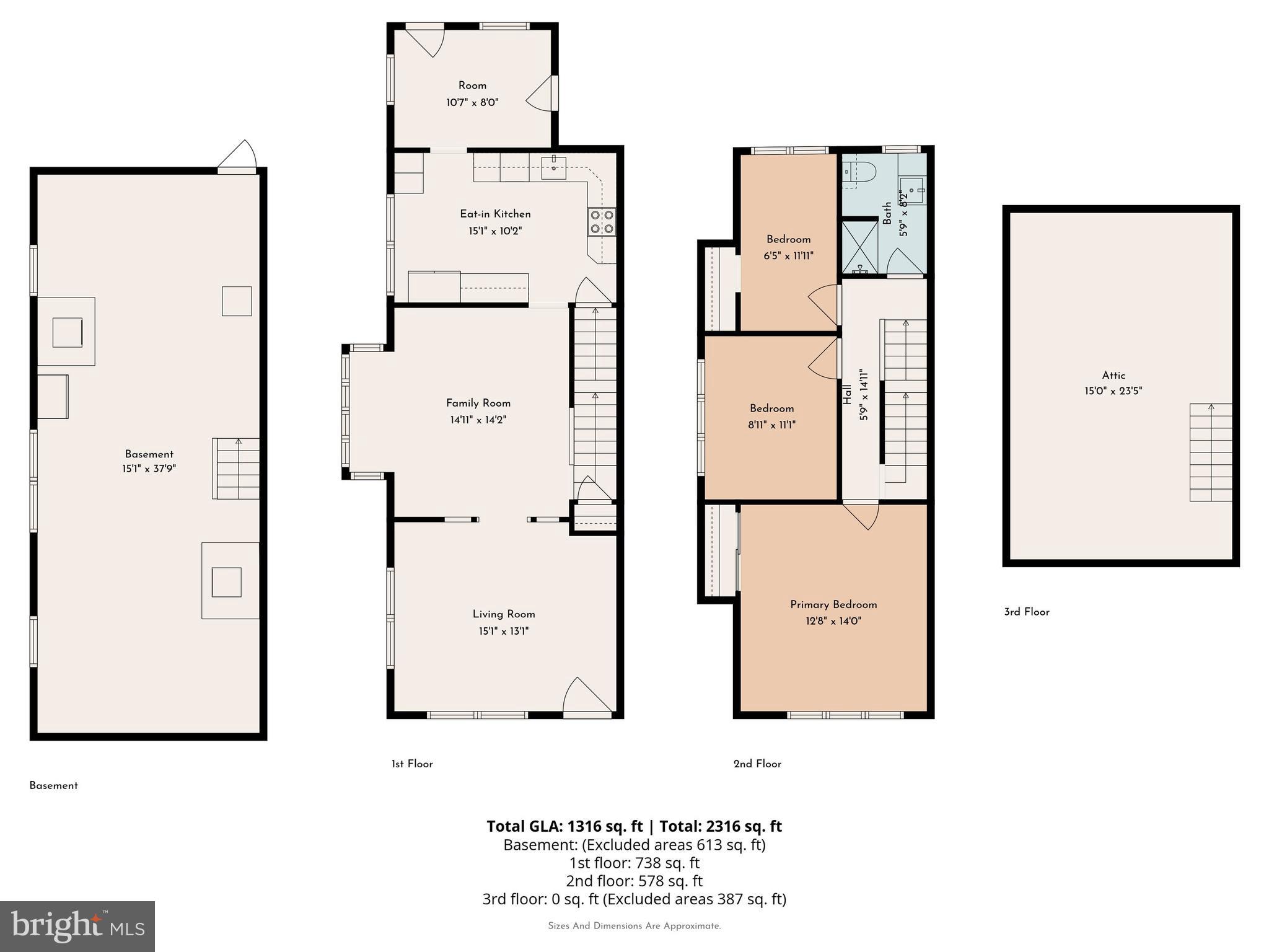 WEST WARD - Residential