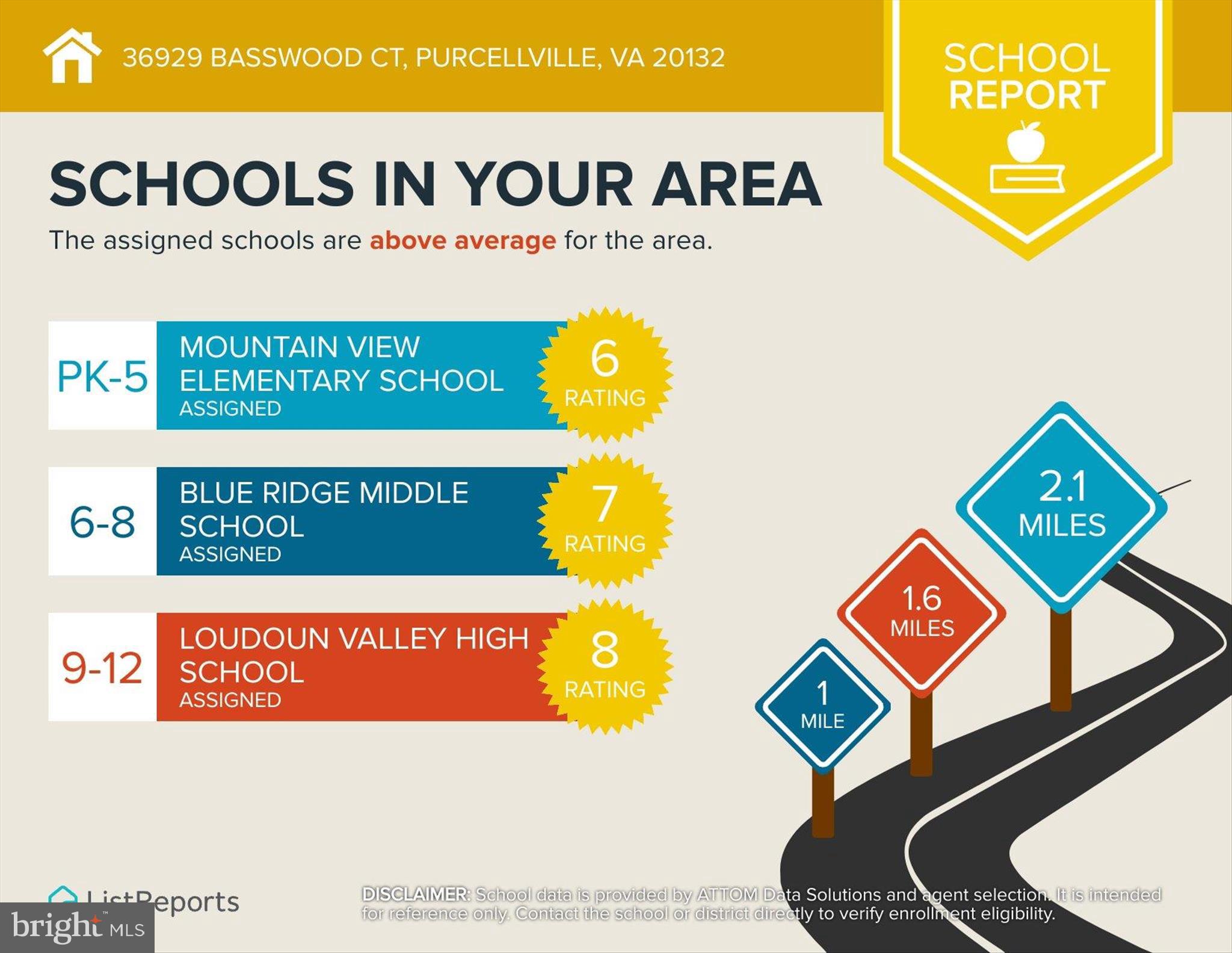 MOORCONES - Residential