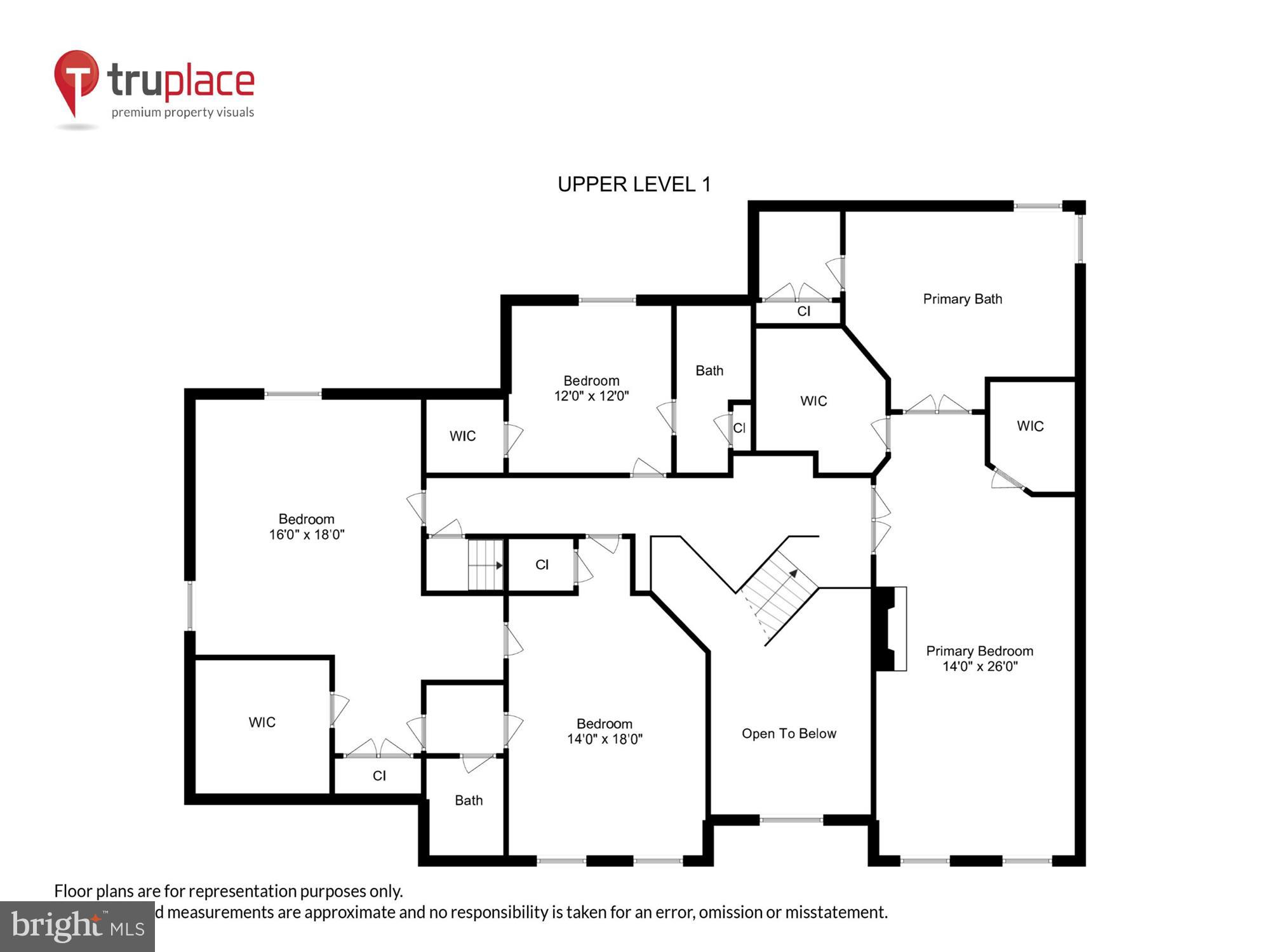 WESTHAMPTON - Residential