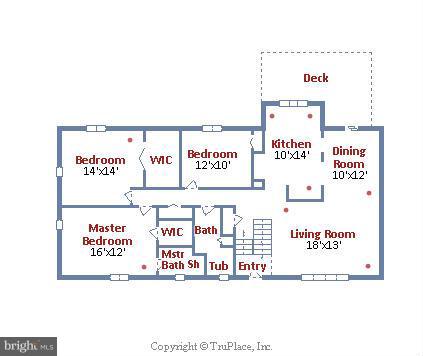RIVERSIDE ESTATES - Residential